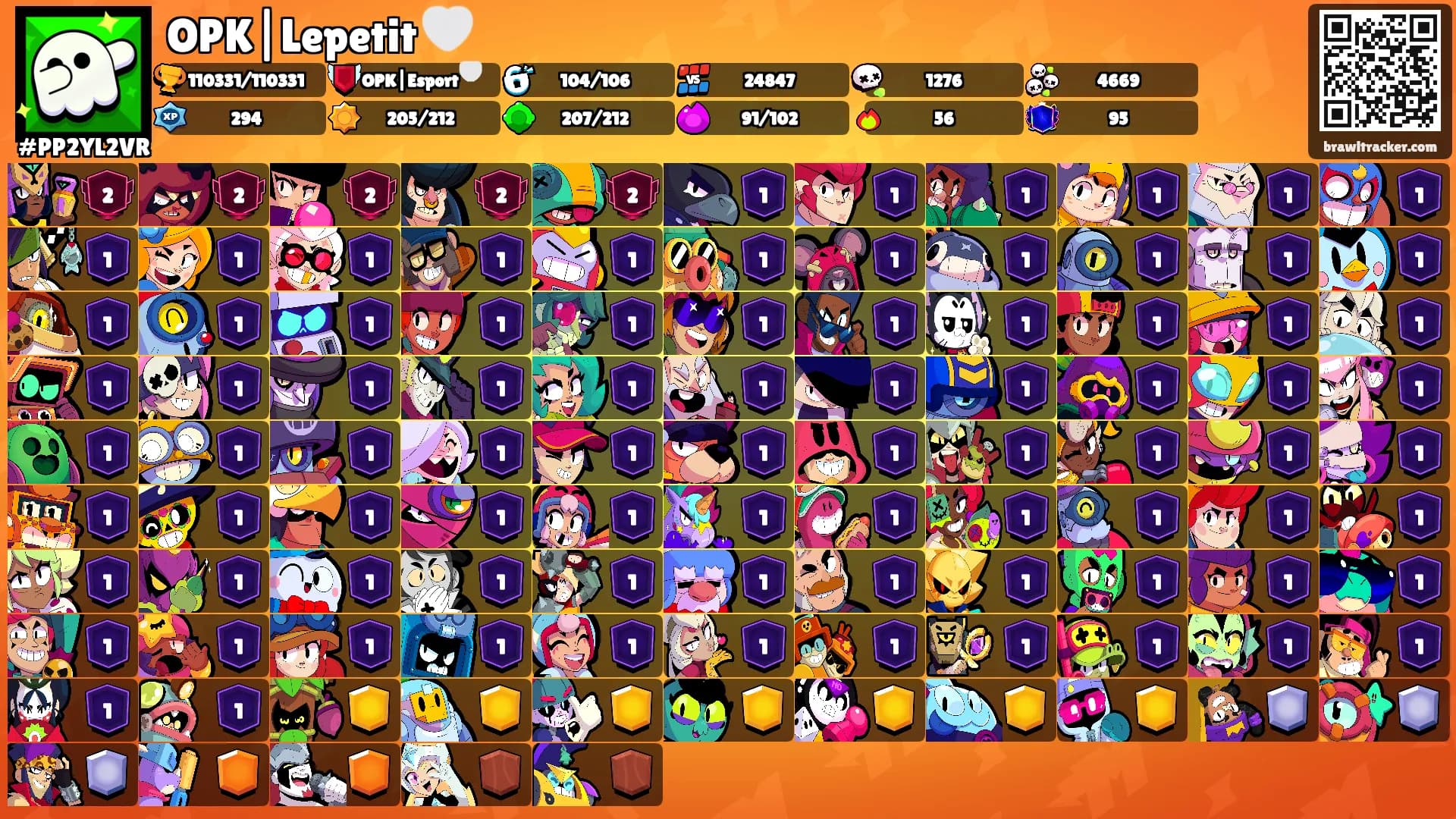 OPK|Lepetit 🤍's Ranks