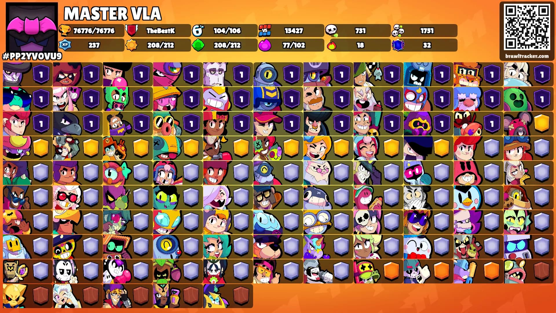 MASTER VLA's Ranks
