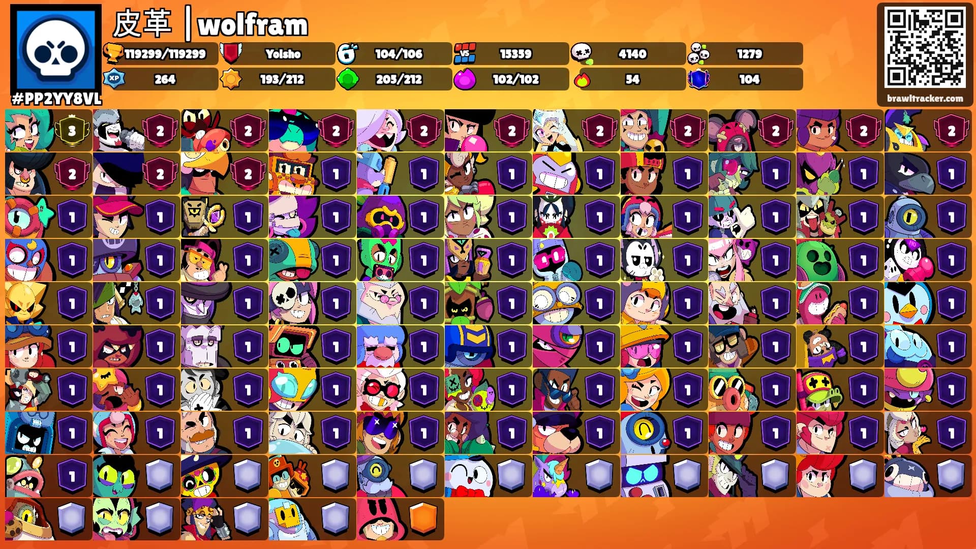 皮革 |wolfram's Ranks