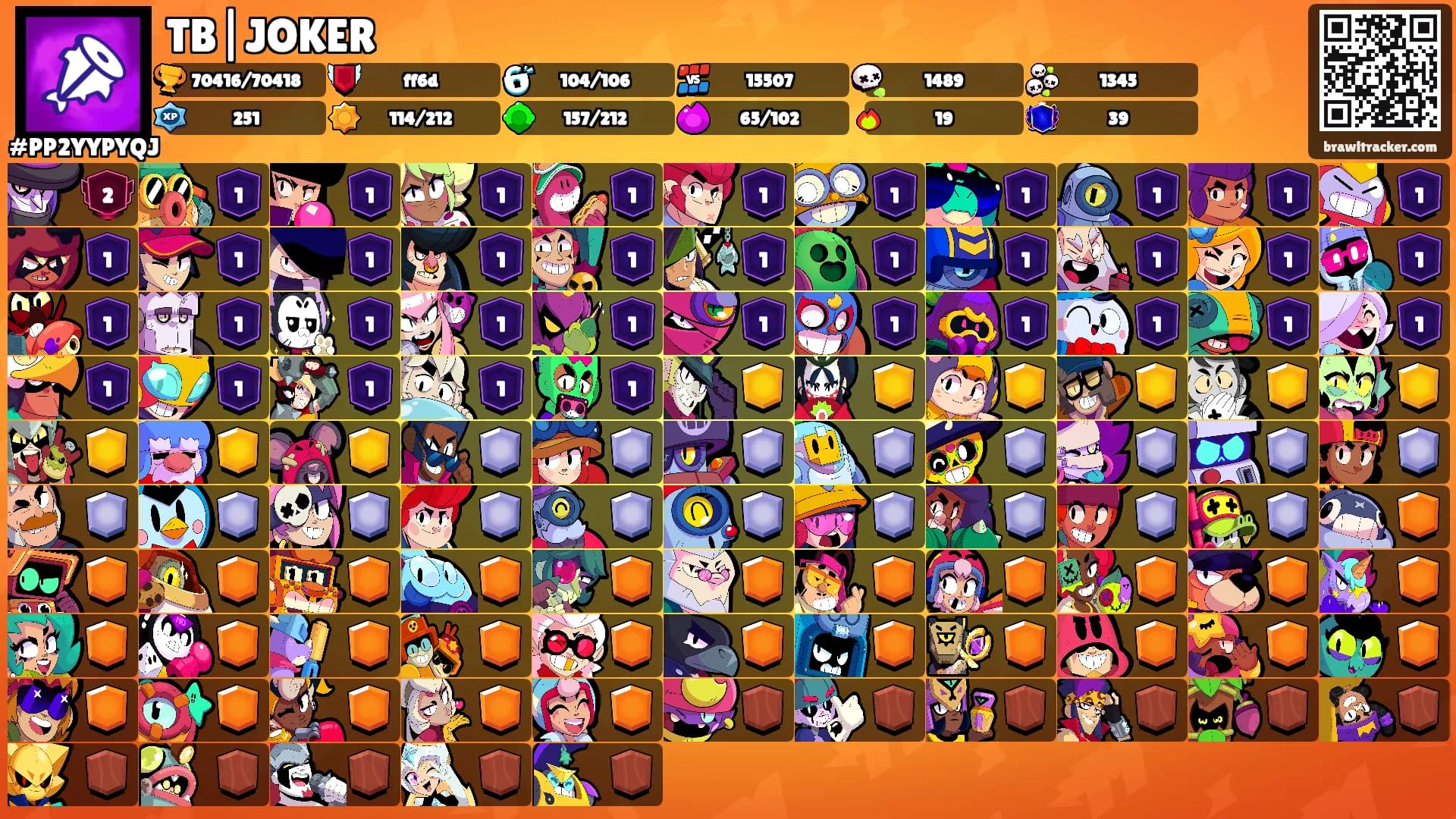TB|JOKER's Ranks