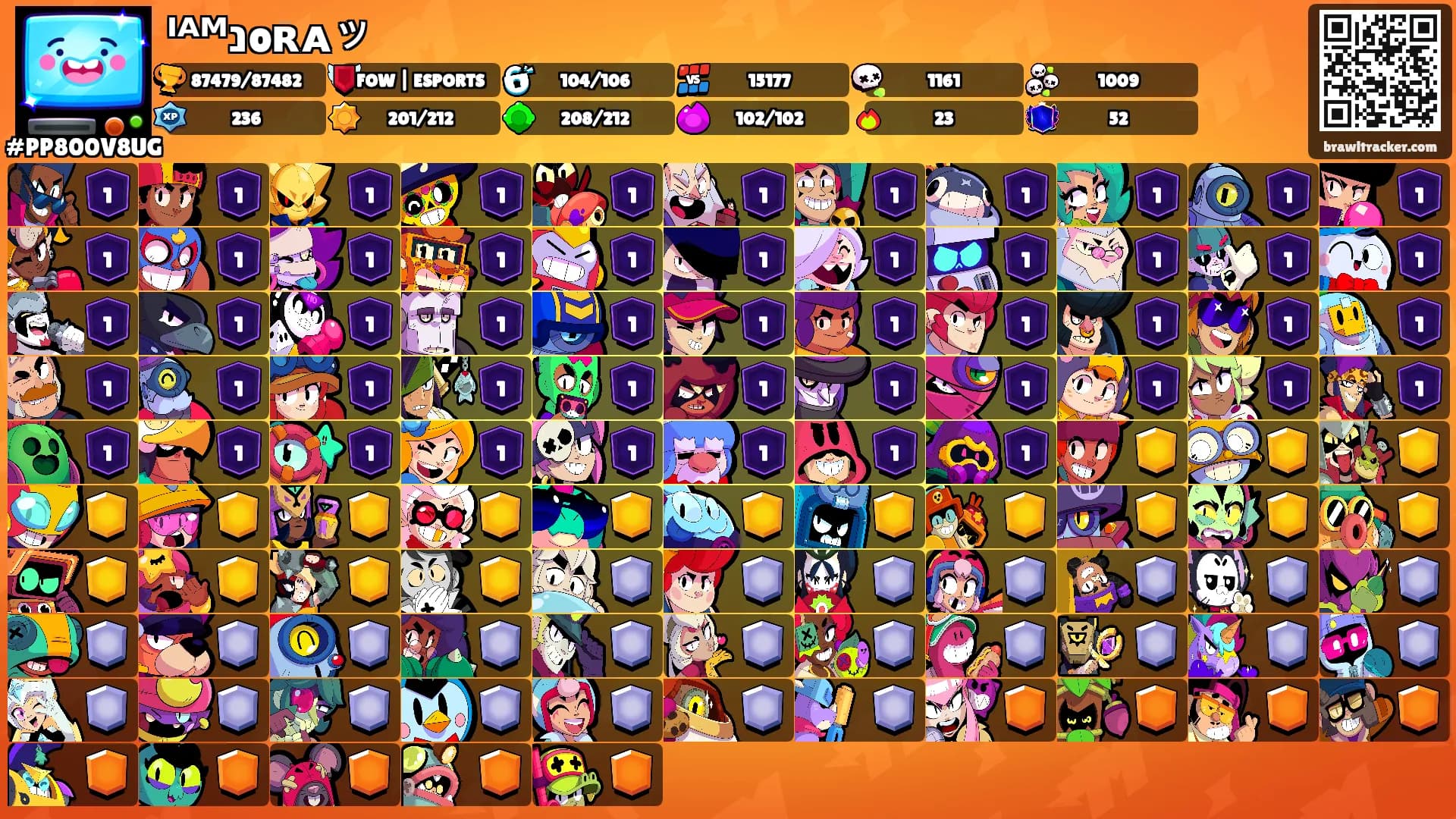 ᴵᴬᴹנoʀᴀッ's Ranks