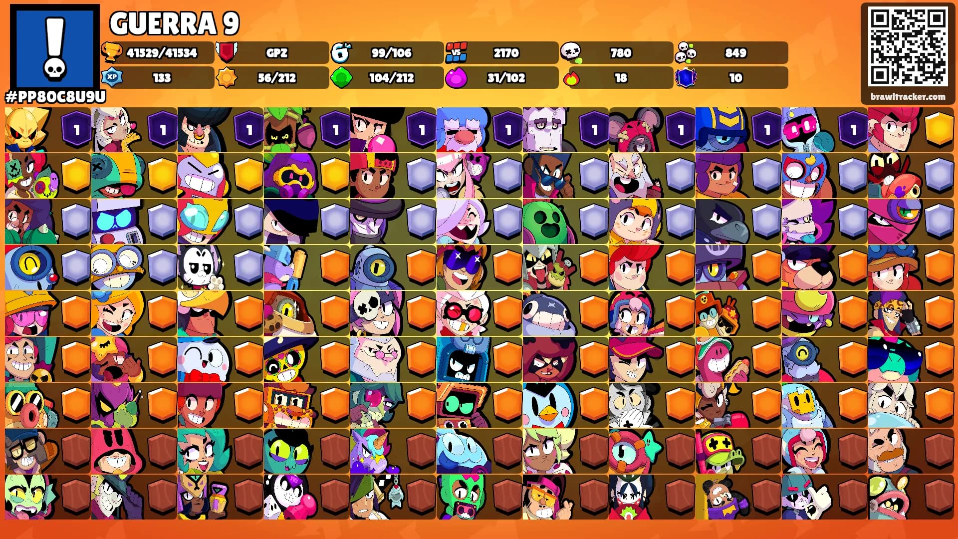 GUERRA 9's Ranks