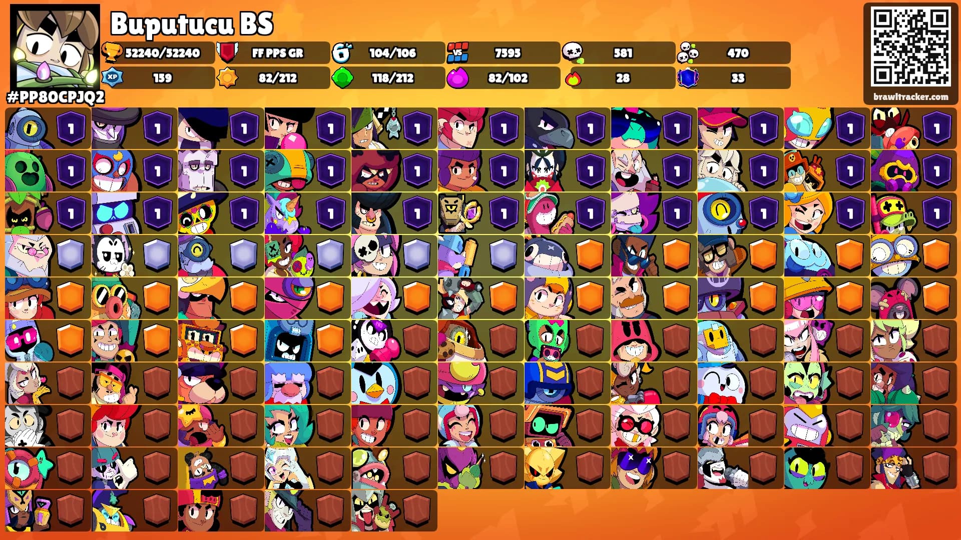 Buputucu BS⭐️'s Ranks