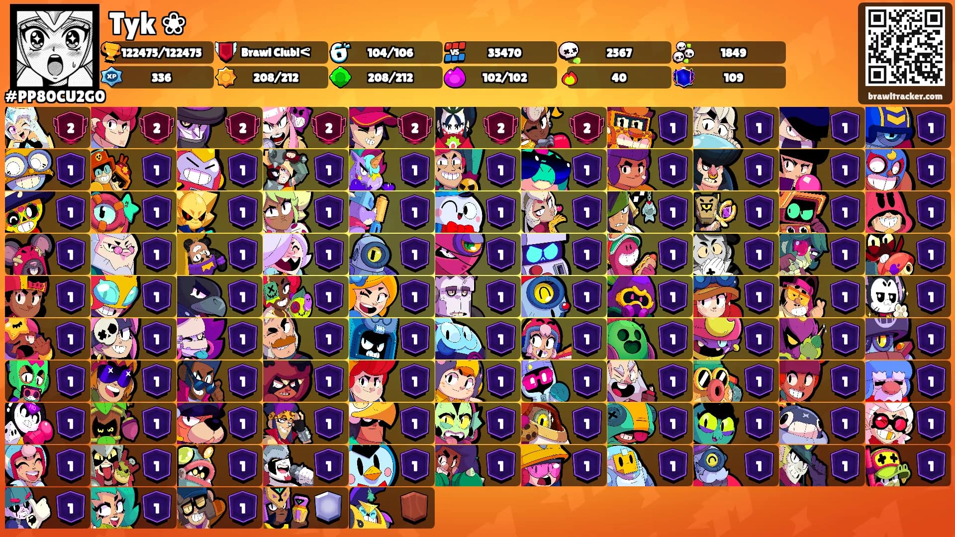 Tyk ❀'s Ranks