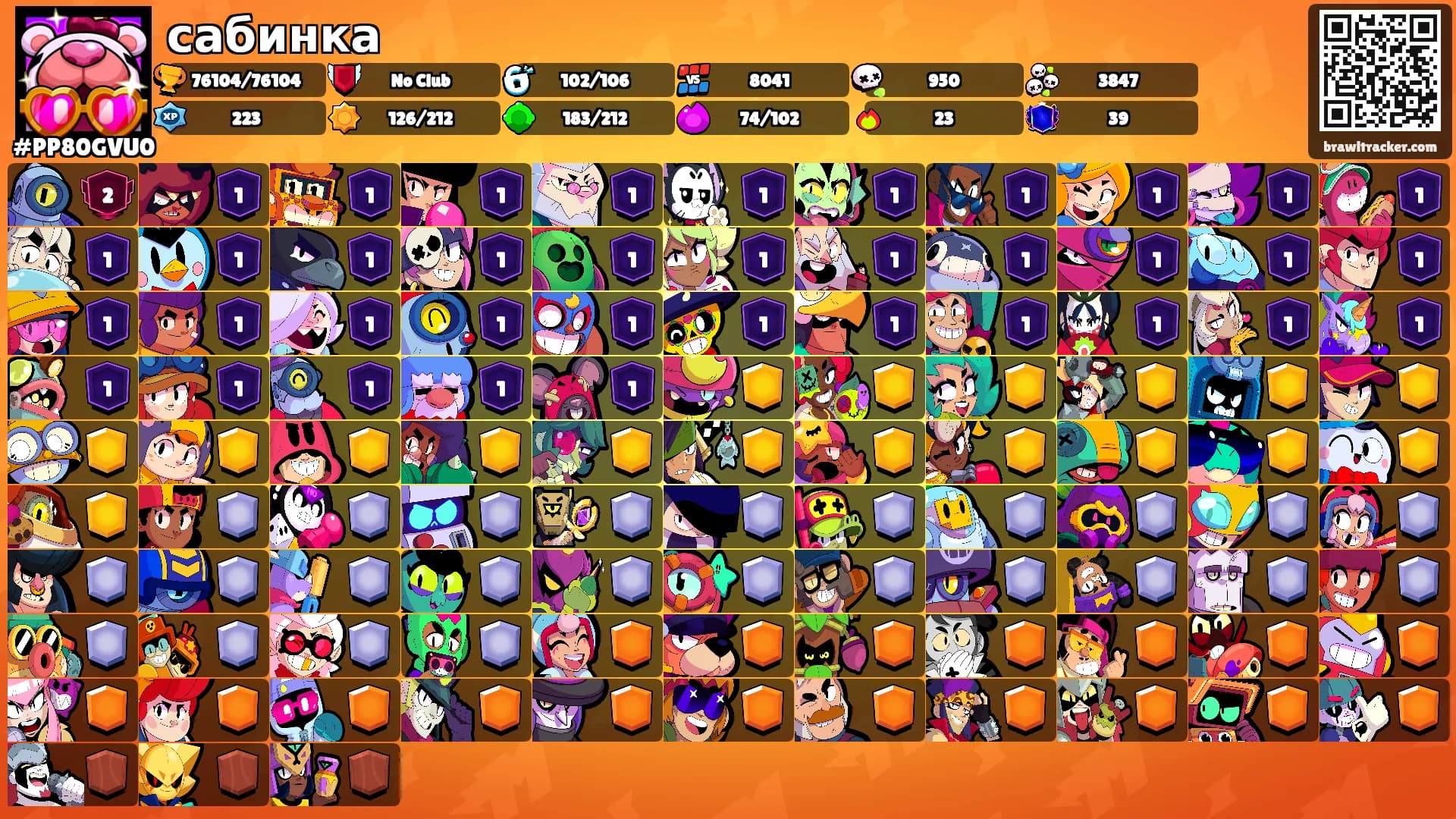 сабинка's Ranks