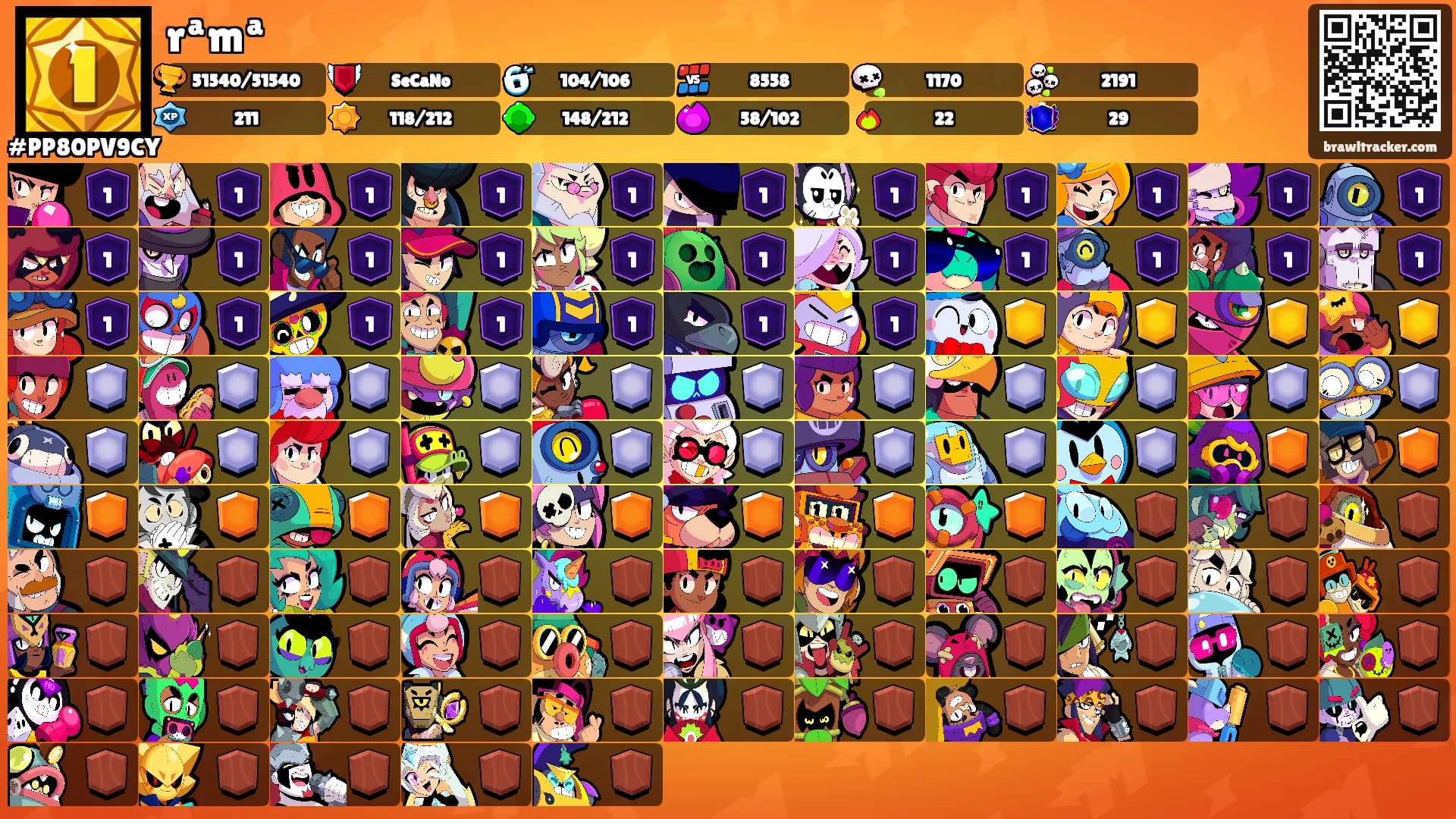 rªmª🪾's Ranks