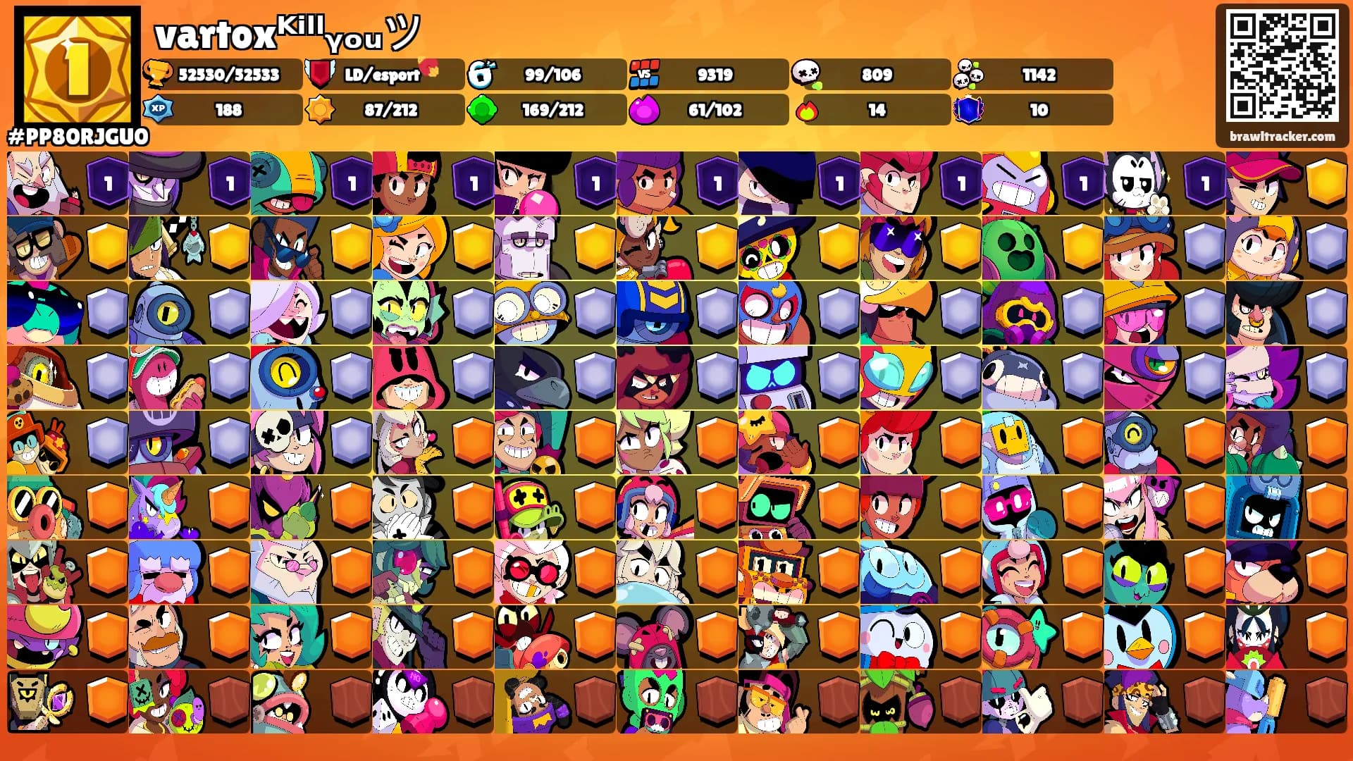 vartoxᴷⁱˡˡᵧₒᵤツ's Ranks