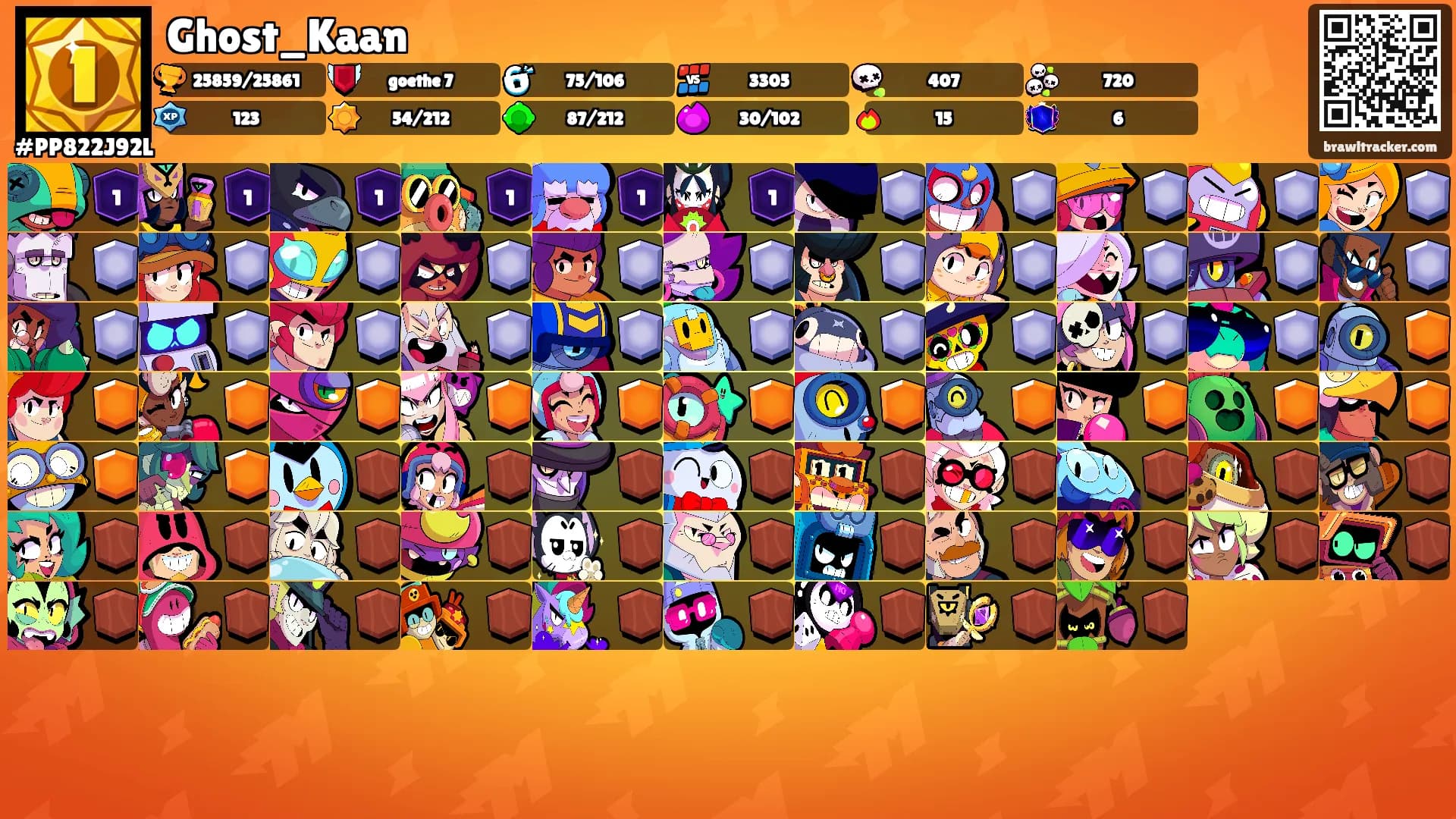 Ghost_Kaan's Ranks
