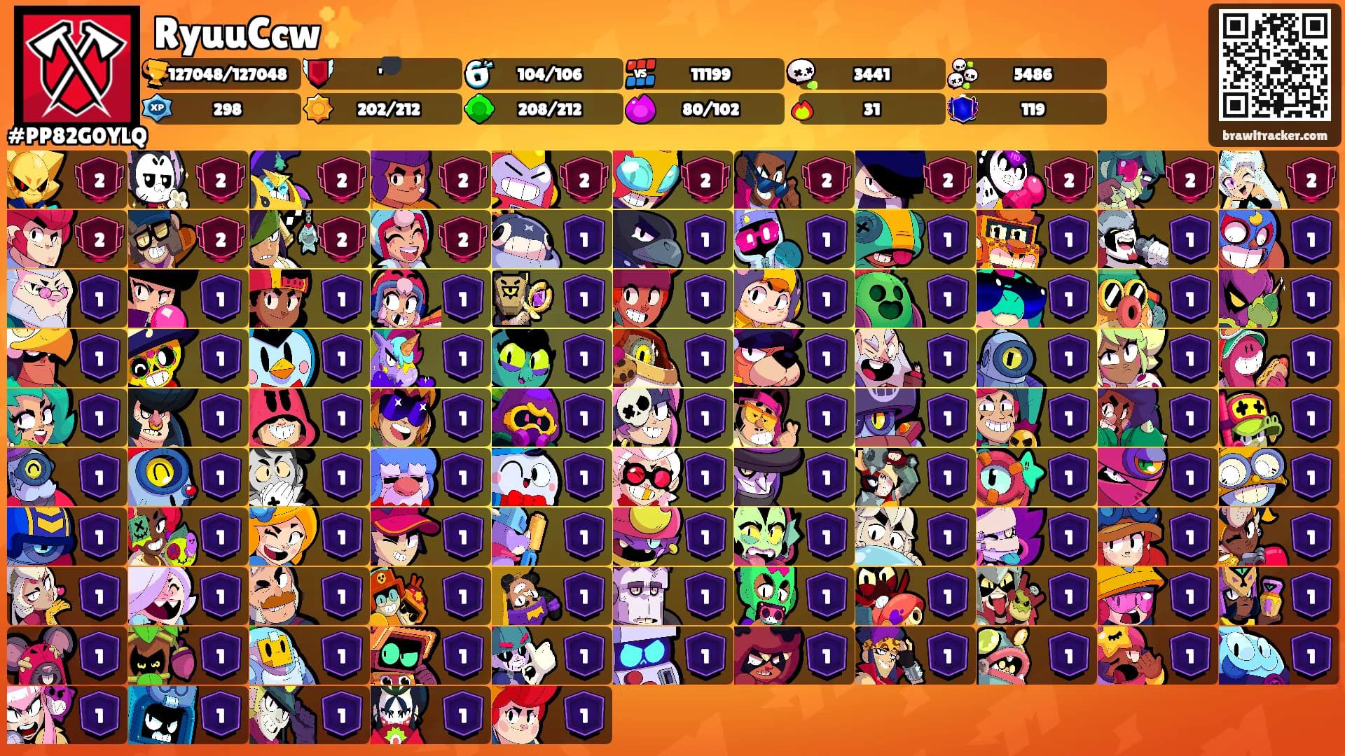 RyuuCcw✨'s Ranks