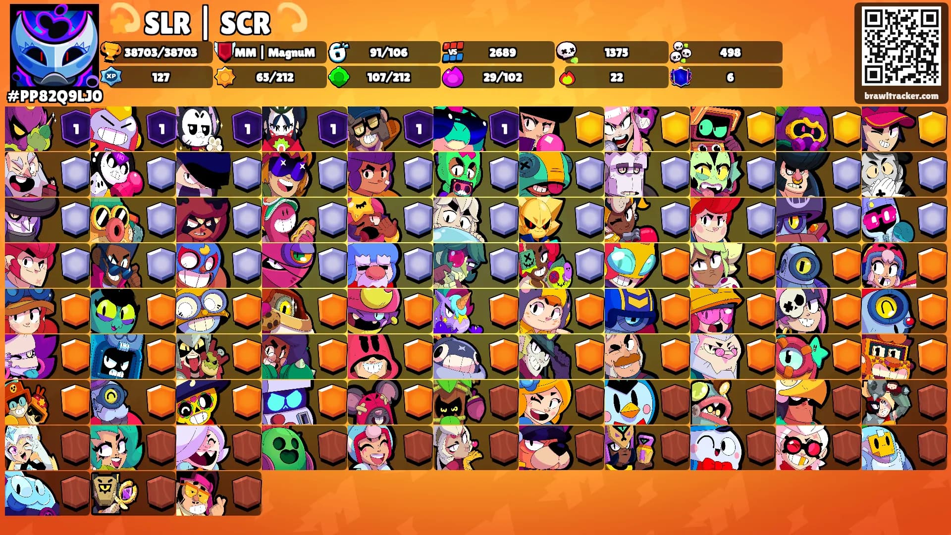 💫 SLR | SCR 💫's Ranks