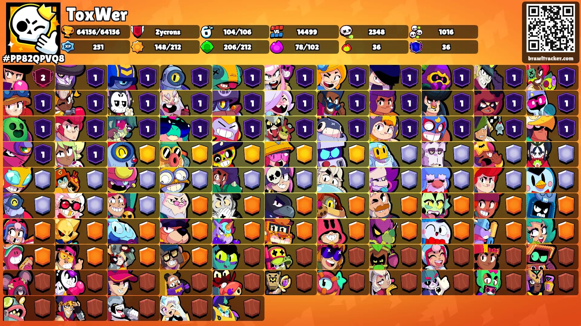 ToxWer's Ranks
