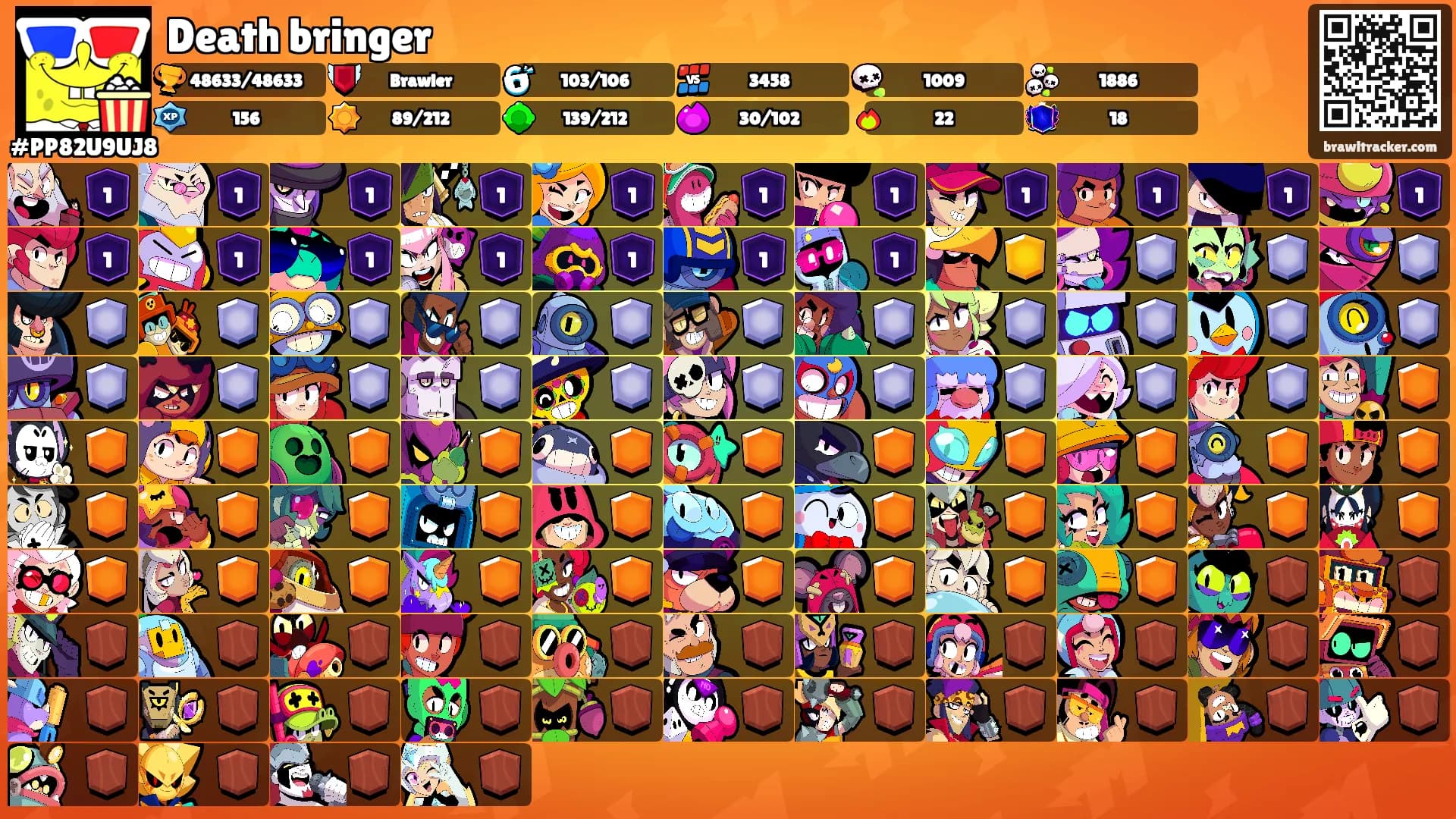 Death bringer's Ranks