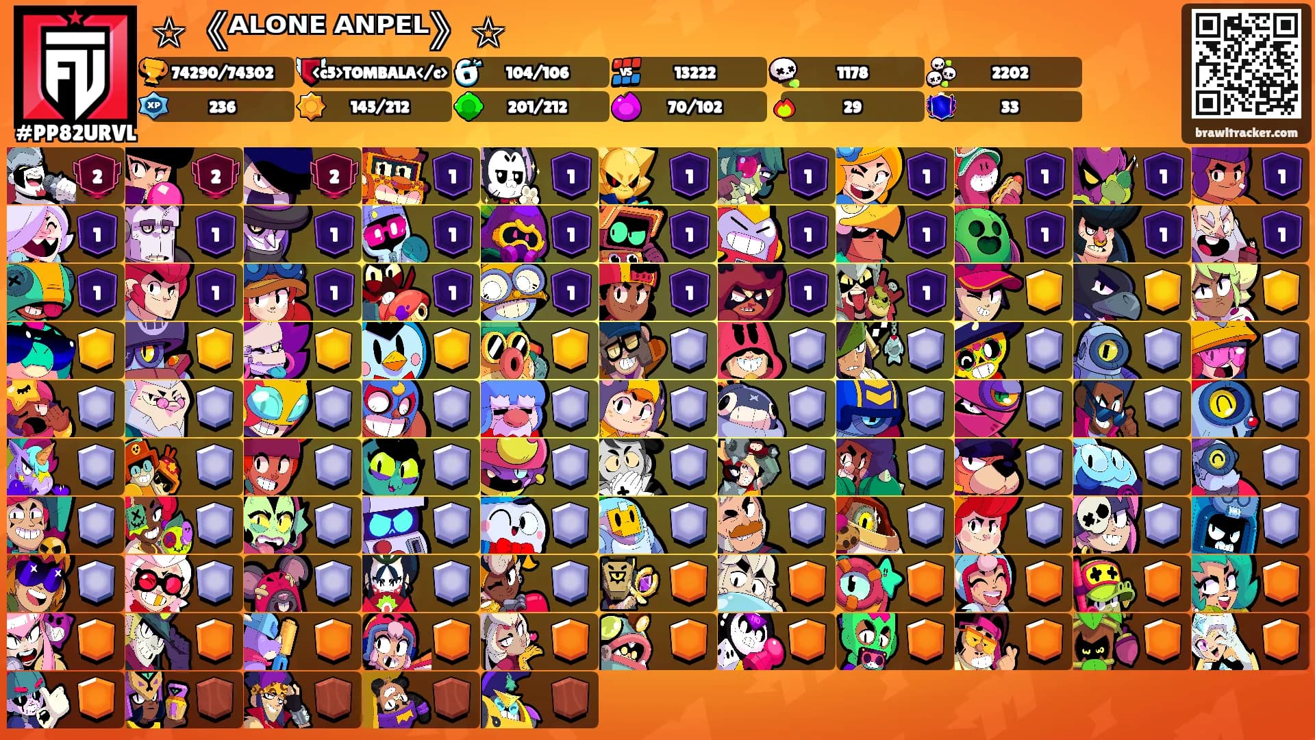 ☆《ᴬᴸᴼᴺᴱ ᴬᴺᴾᴱᴸ》☆'s Ranks