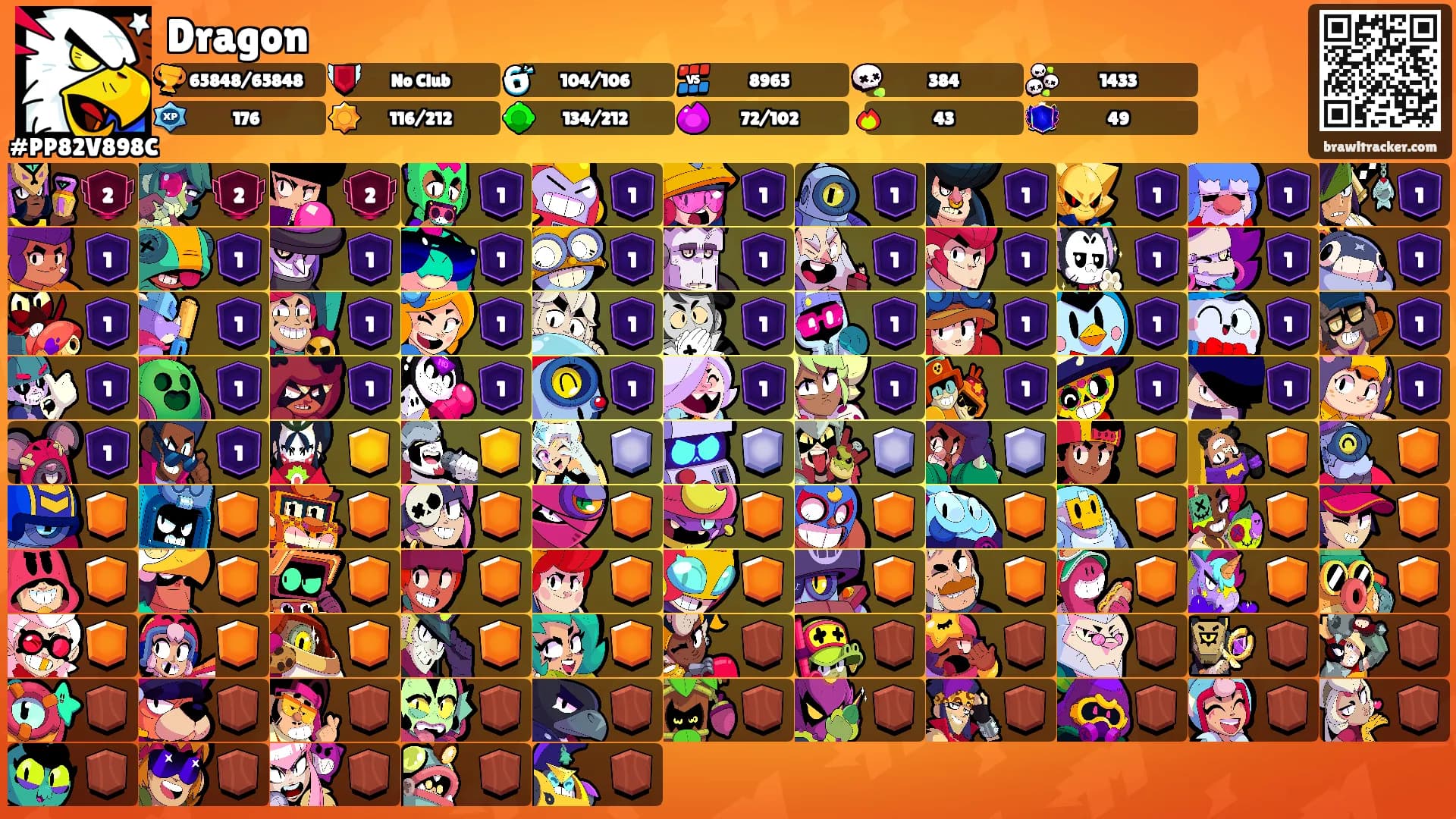Dragon's Ranks