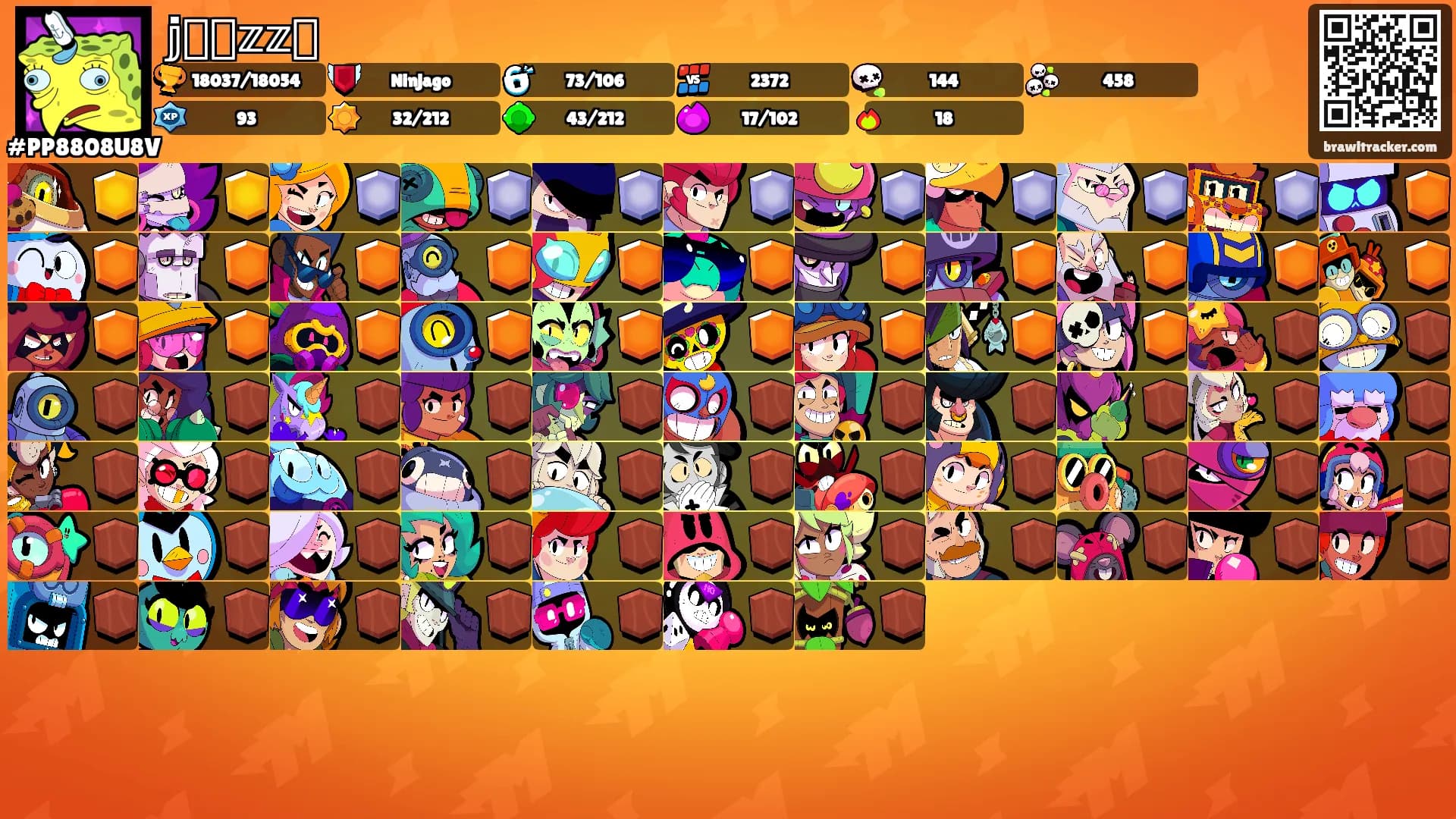 𝕛ᠻꪊ𝕫𝕫ꪗ's Ranks