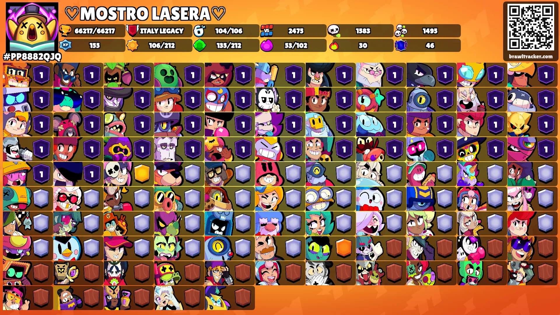 ♡MOSTRO LASERA♡'s Ranks