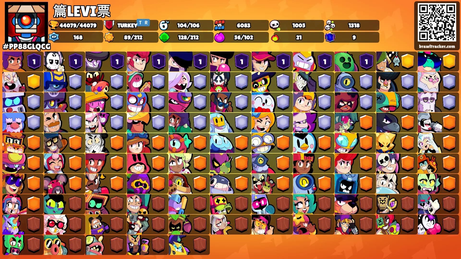 篇LEVI票's Ranks