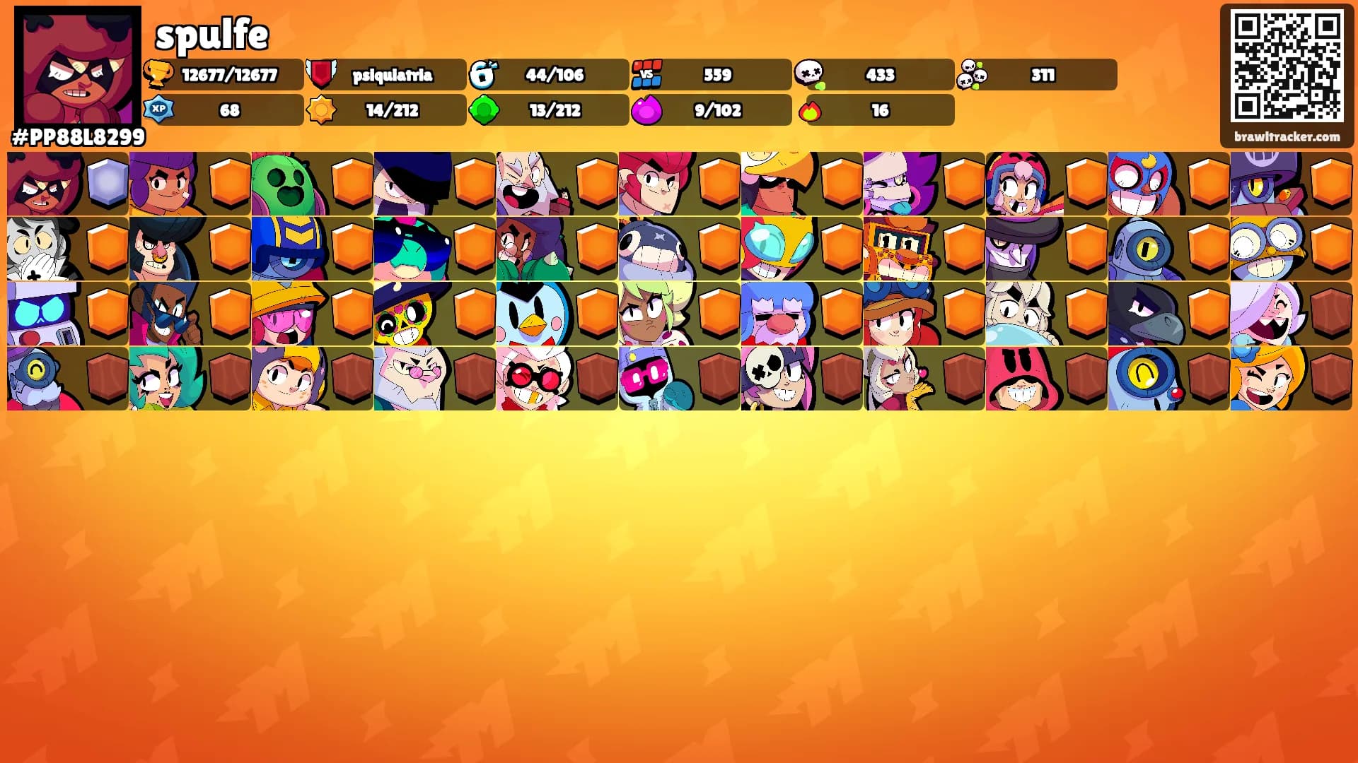 spulfe's Ranks