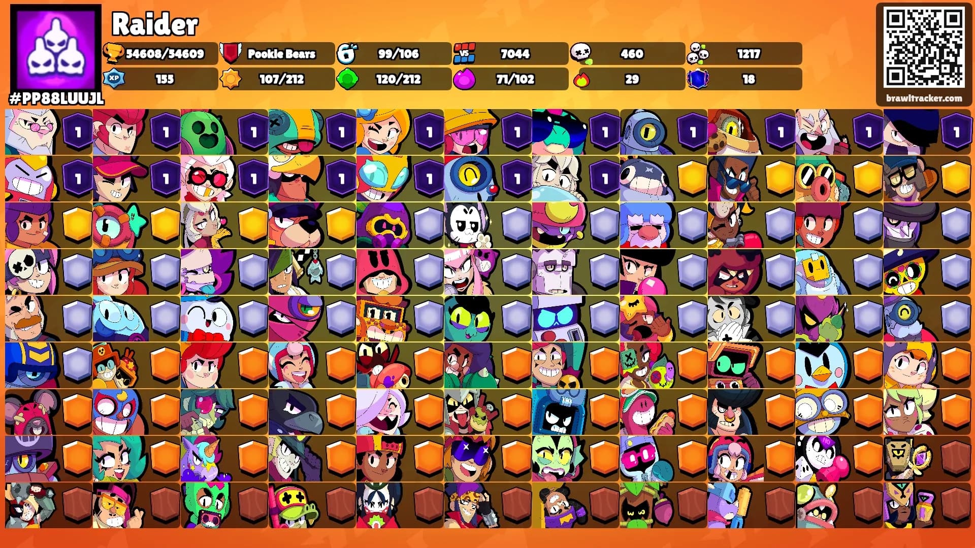 Raider's Ranks