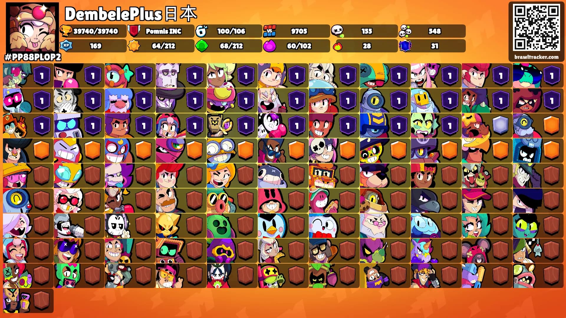 DembelePlus日本's Ranks