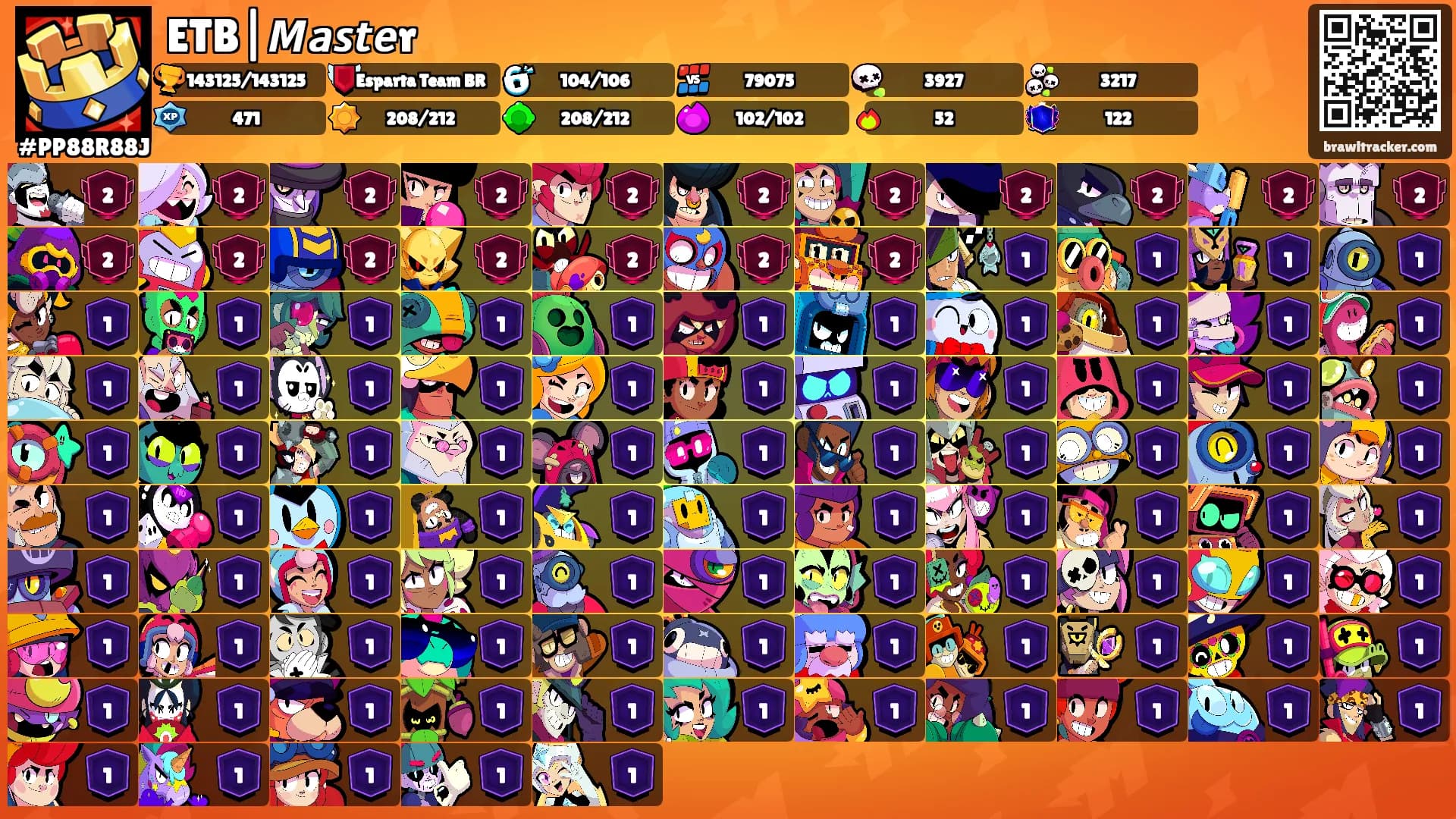 ETB|𝙈𝙖𝙨𝙩𝙚r's Ranks