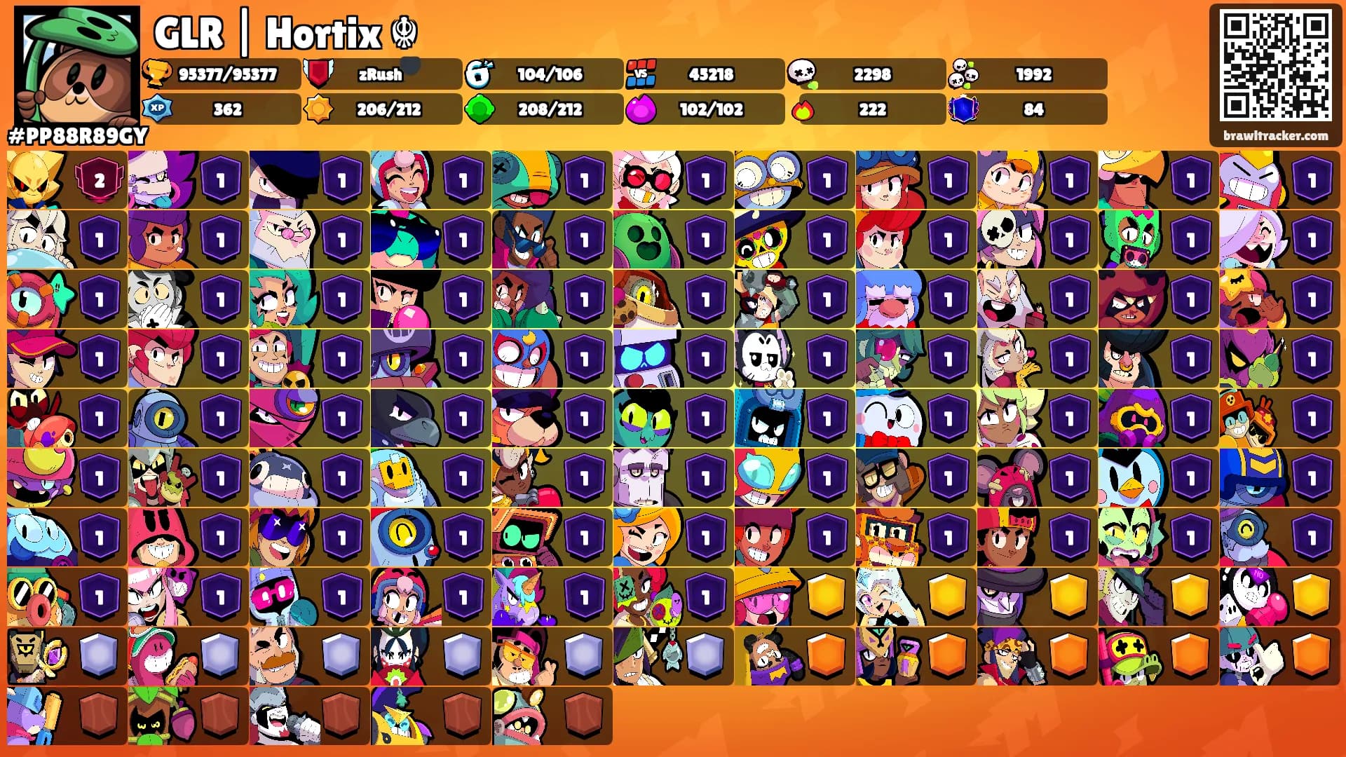 GLR | Hortix ☬'s Ranks