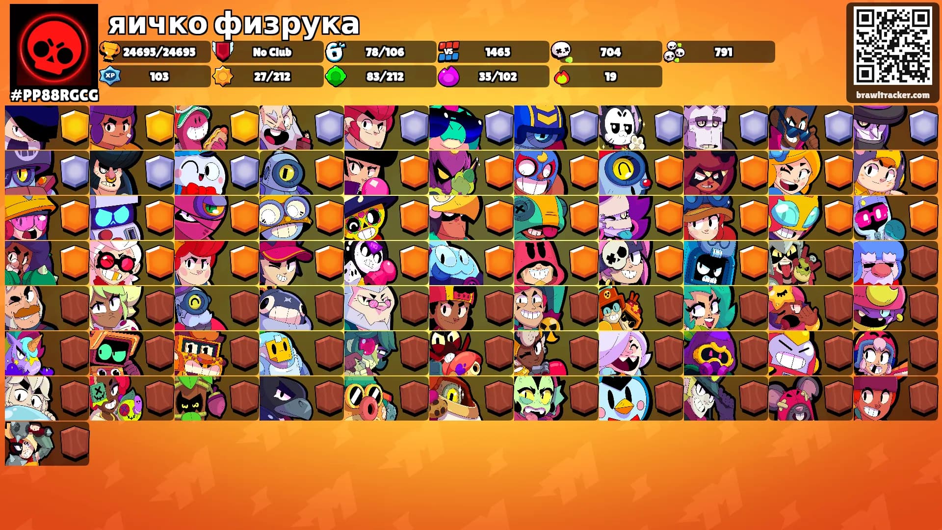 яичко физрука's Ranks