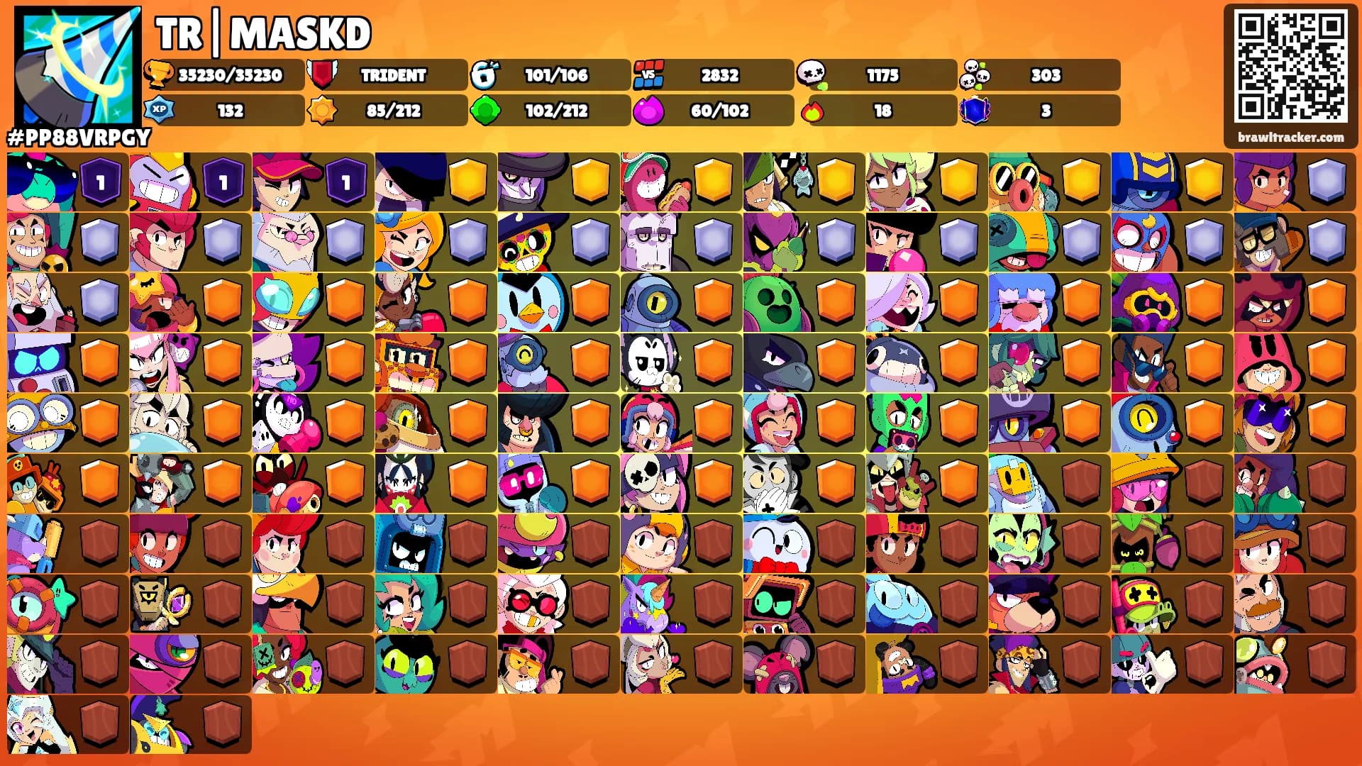 TR|MASKD's Ranks