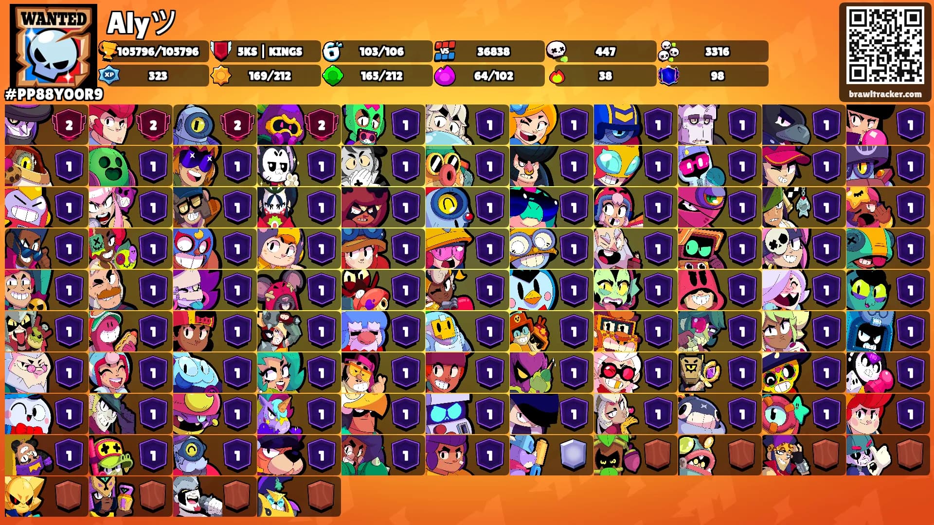 Alyツ's Ranks
