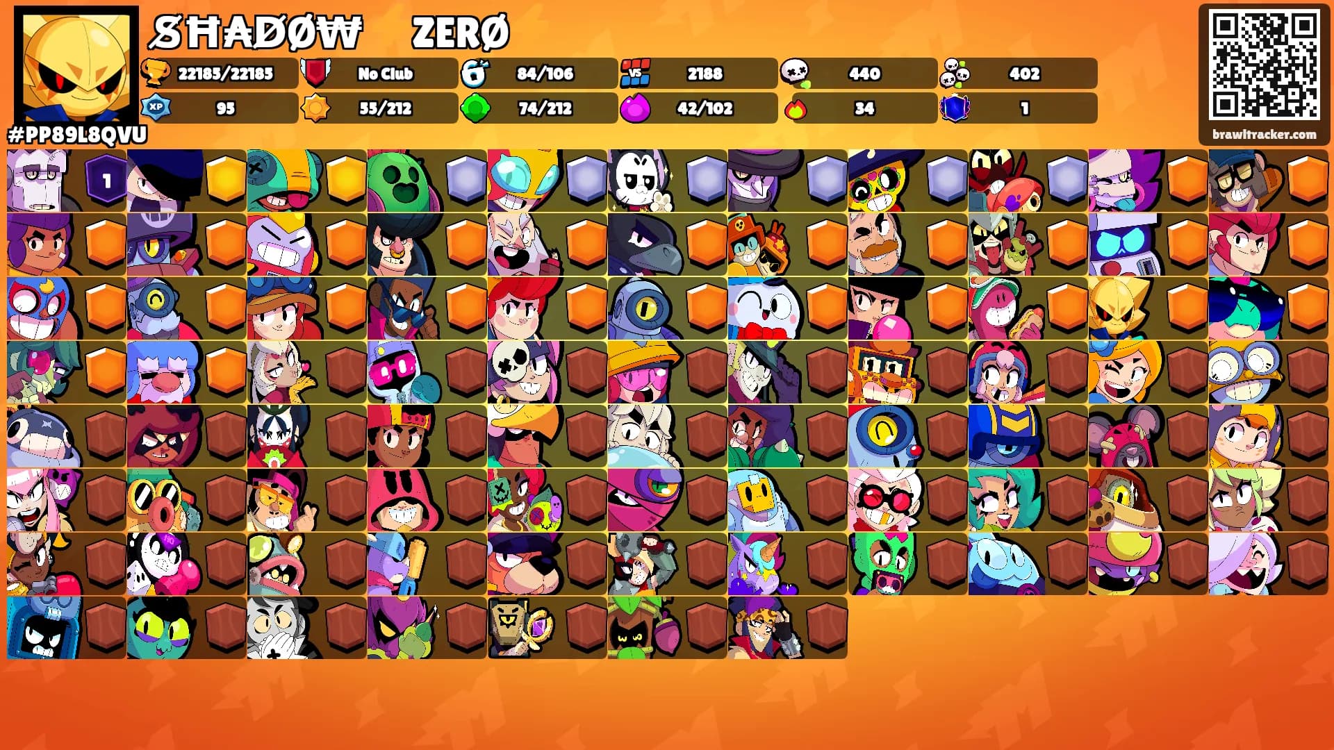 S̸Ħ₳D̸Ø₩ ⚡ZERØ⚡'s Ranks