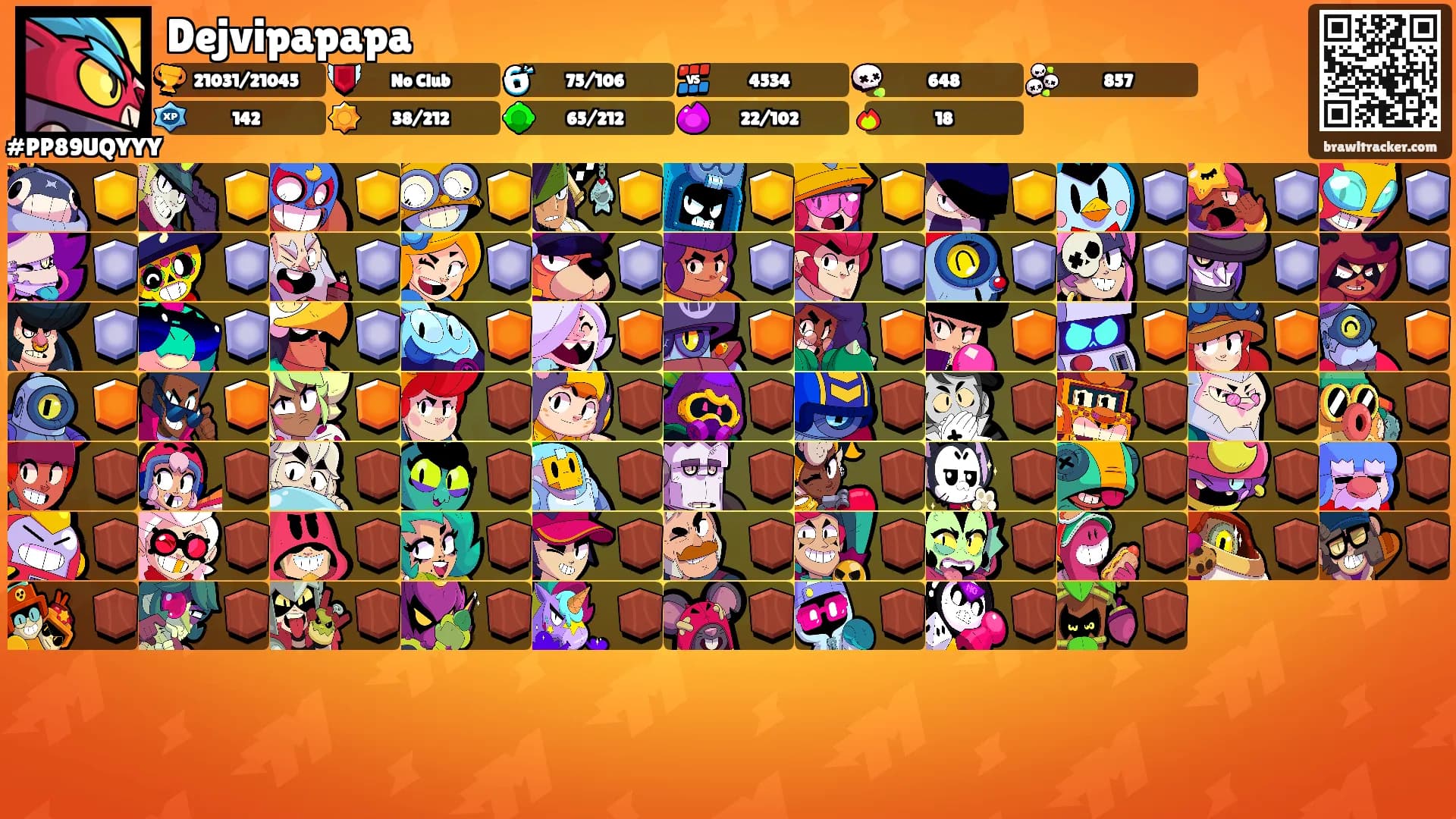 Dejvipapapa's Ranks