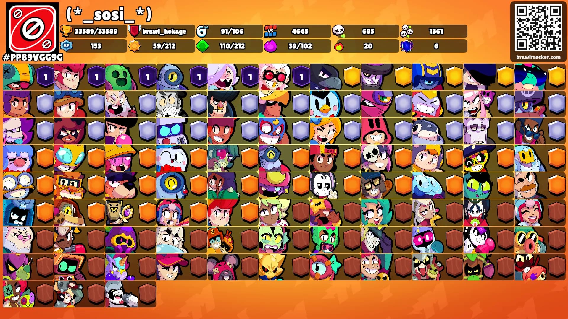(*_sosi_*)'s Ranks