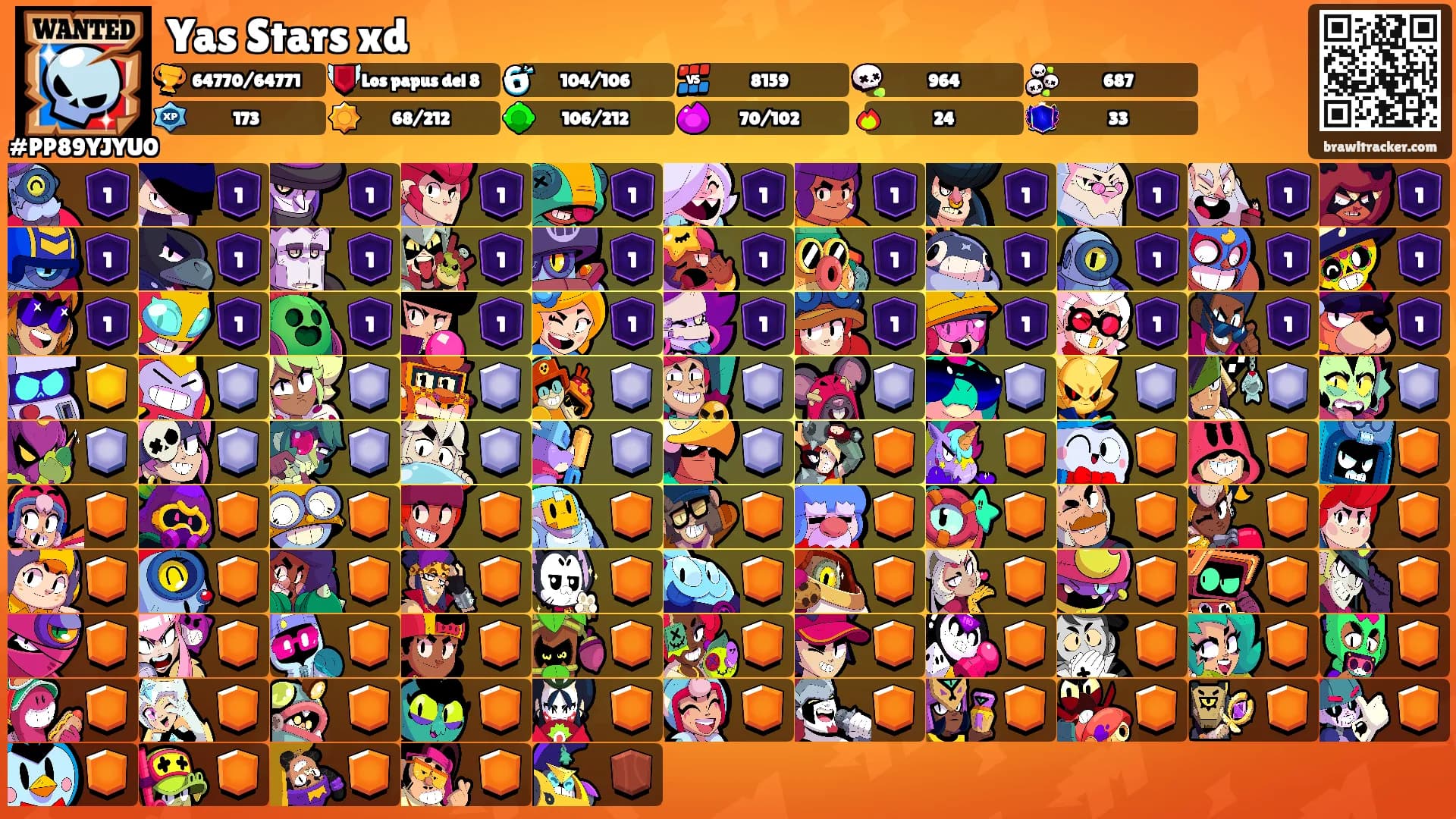 Yas Stars xd's Ranks