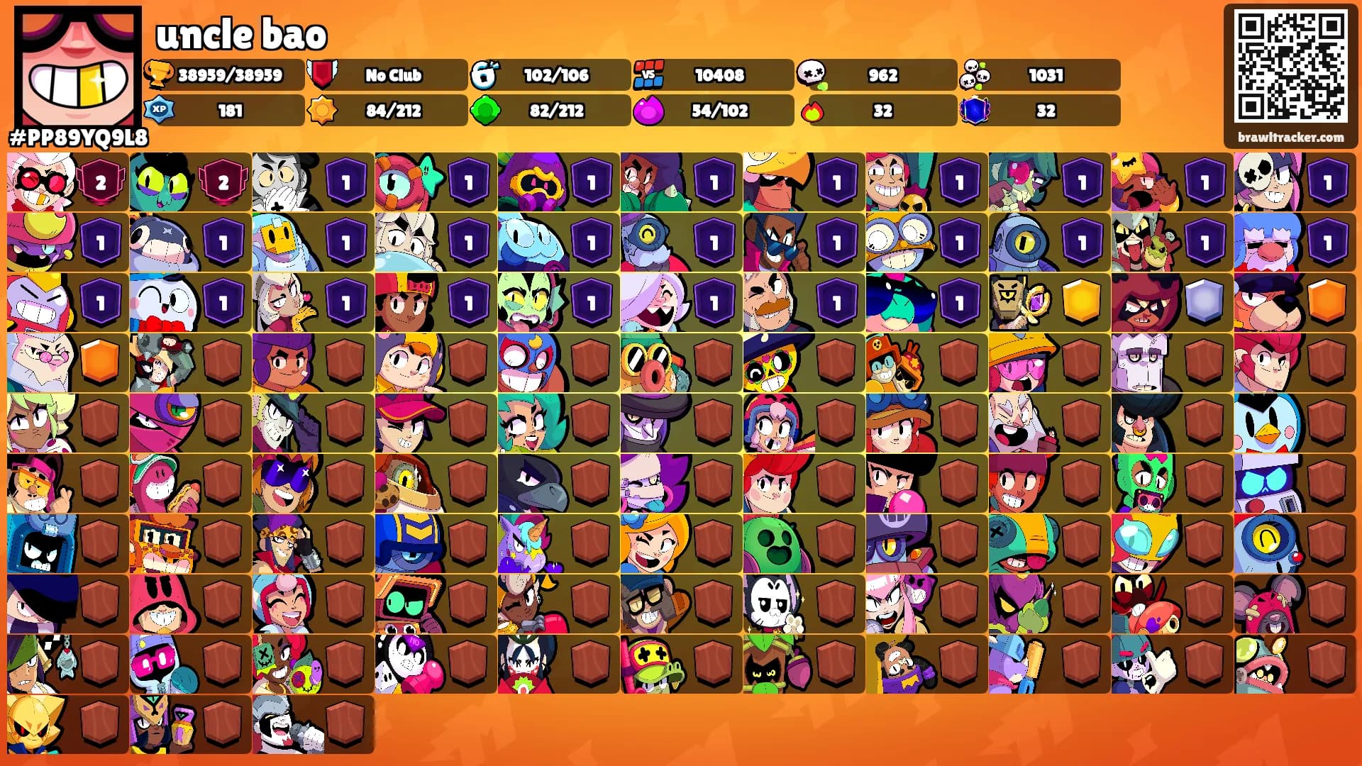 uncle bao's Ranks
