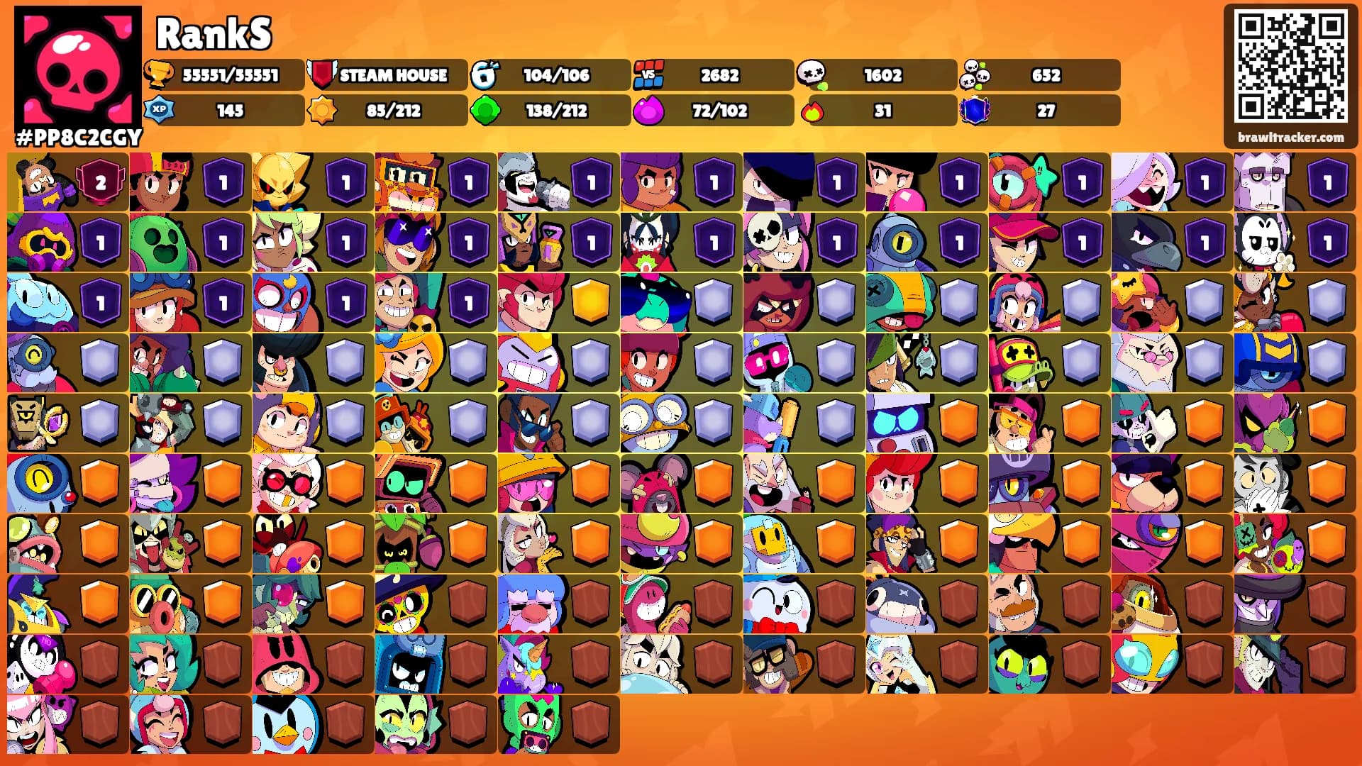 RankS's Ranks