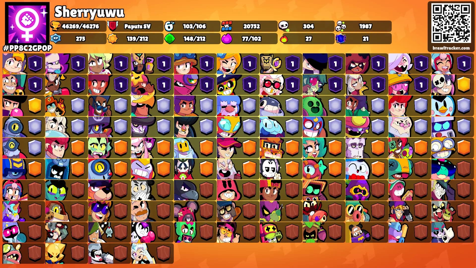 Sherryuwu's Ranks