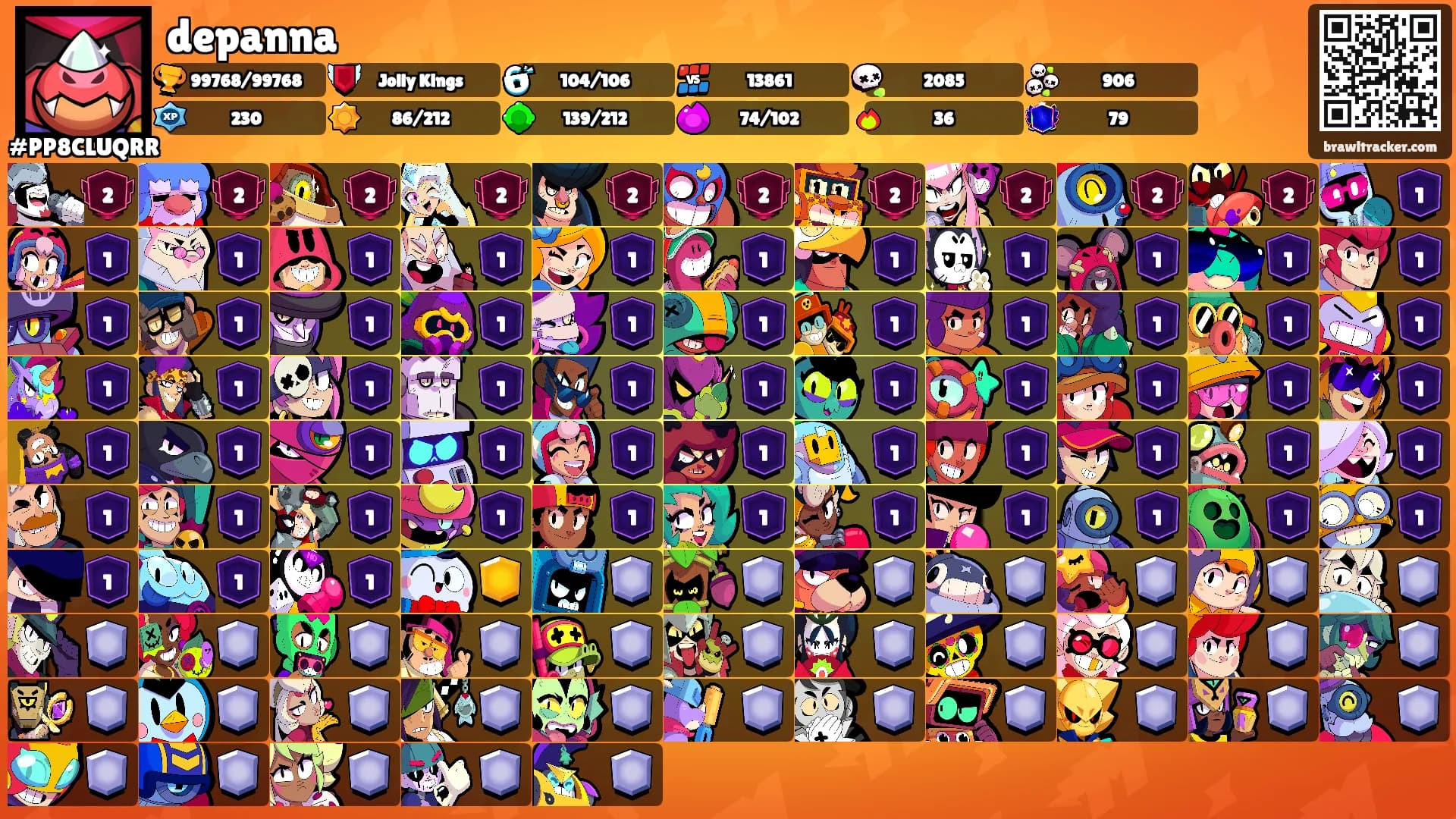 depanna's Ranks