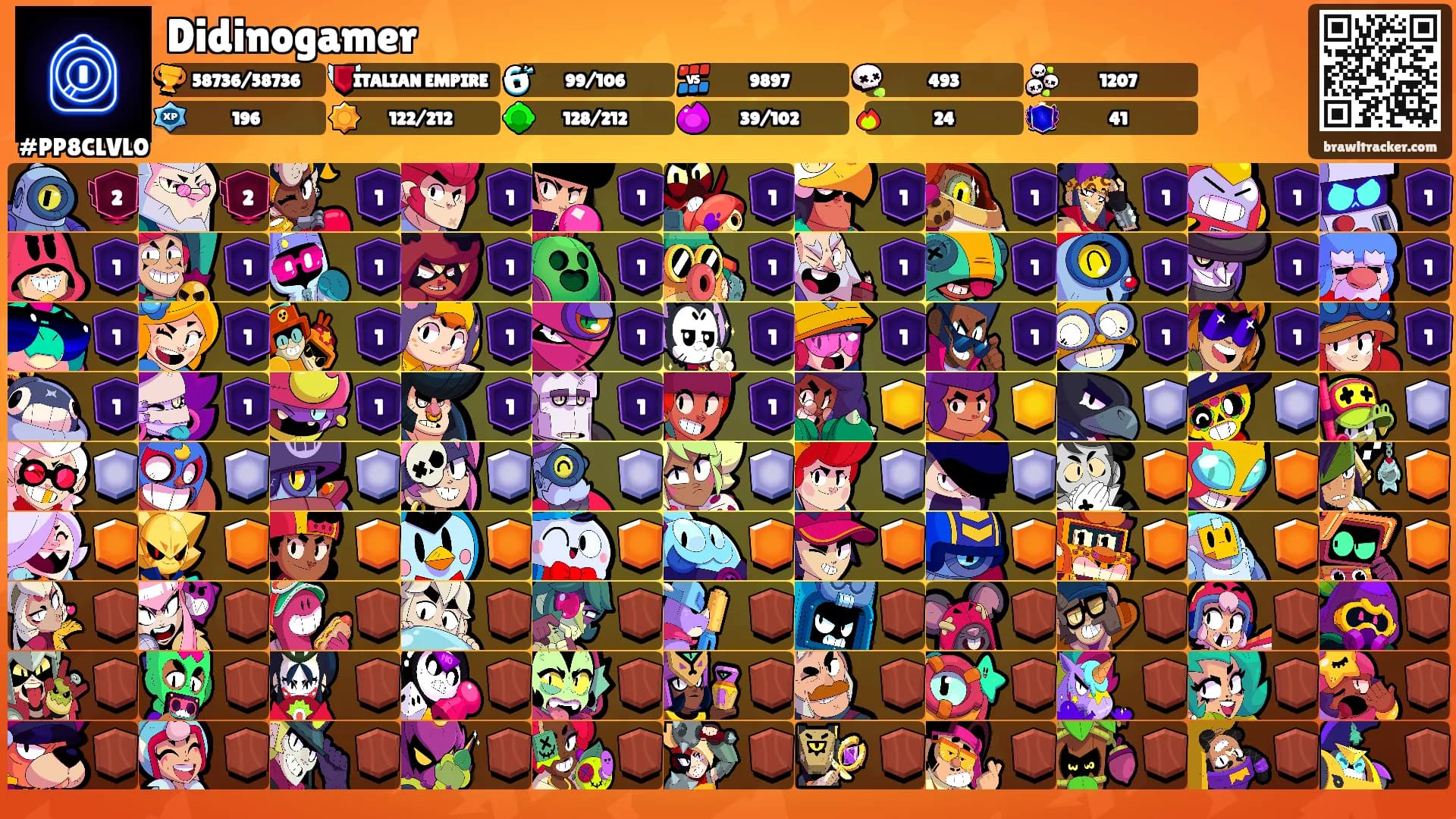 Didinogamer's Ranks
