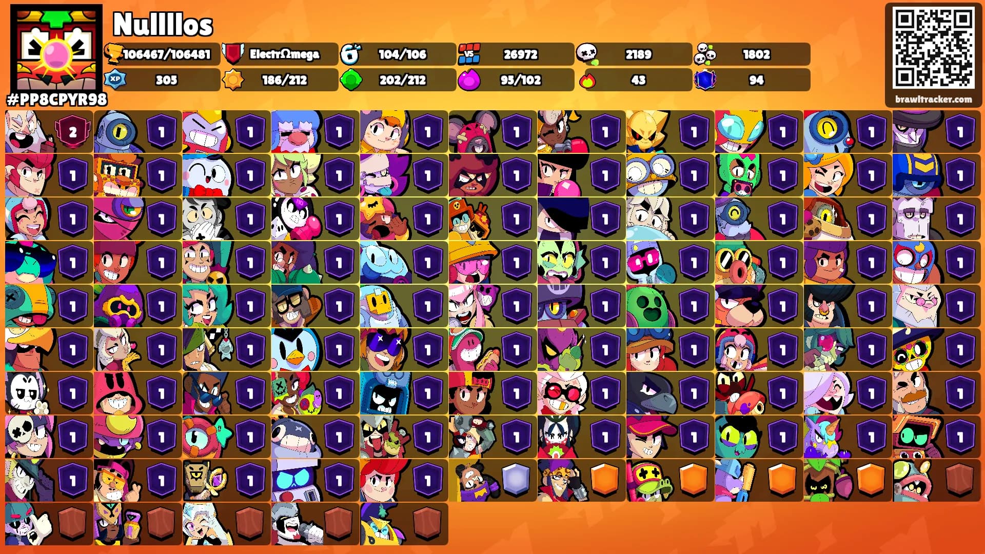 Nullllos's Ranks