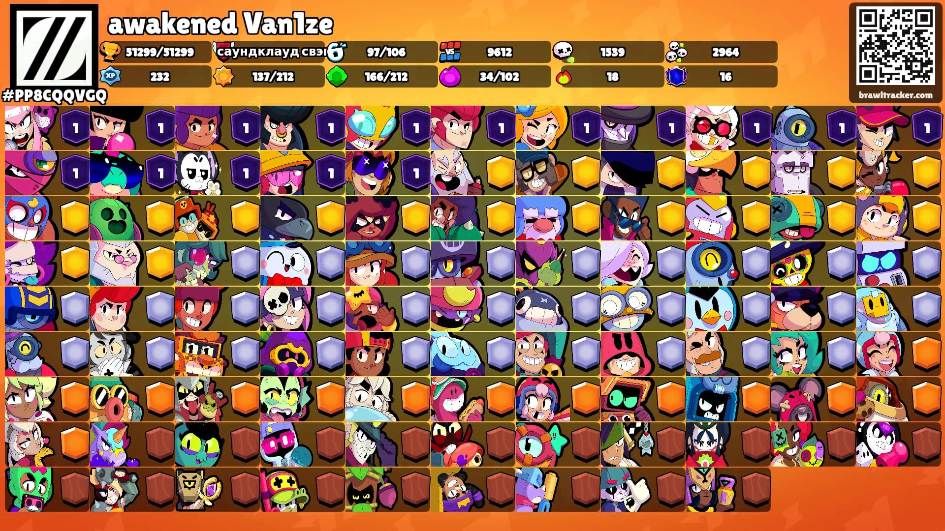 awakened Van1ze's Ranks