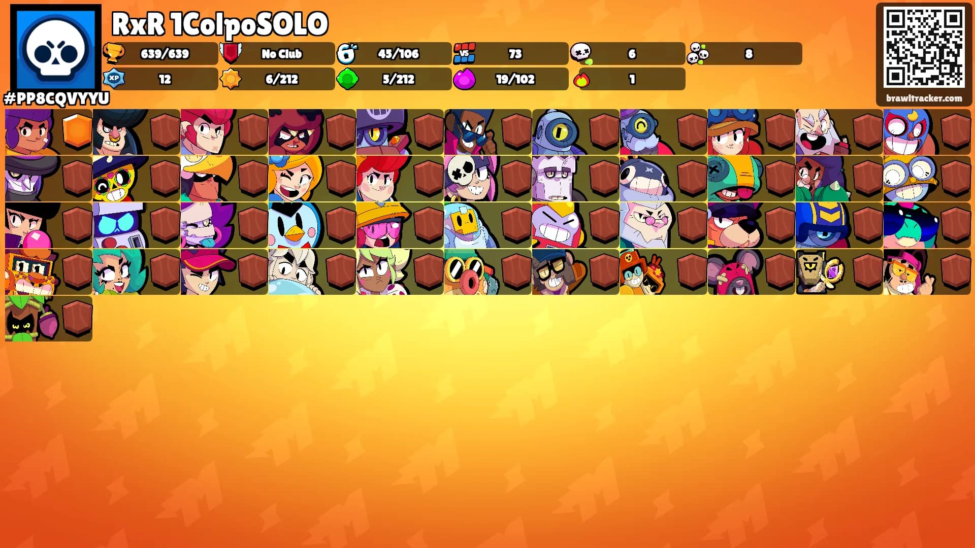 RxR 1ColpoSOLO's Ranks