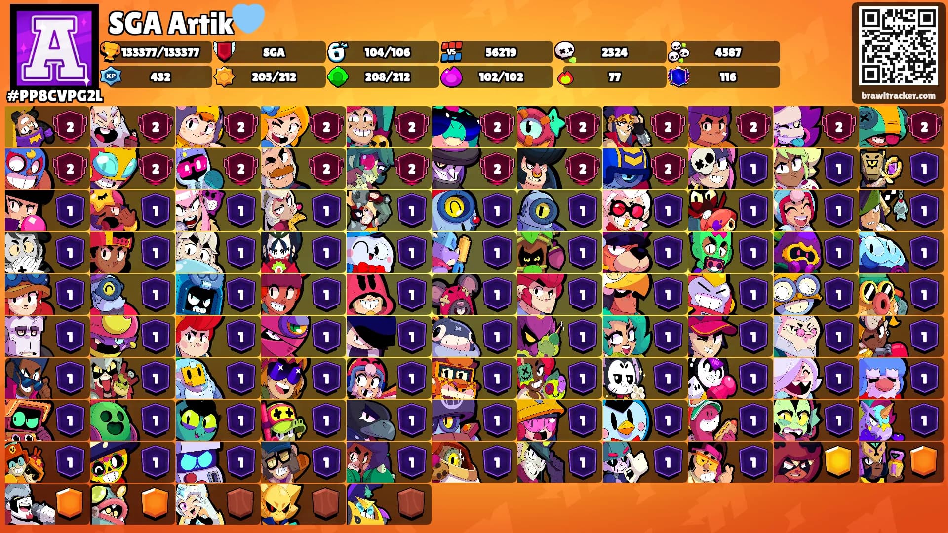 SGA Artik🩵's Ranks
