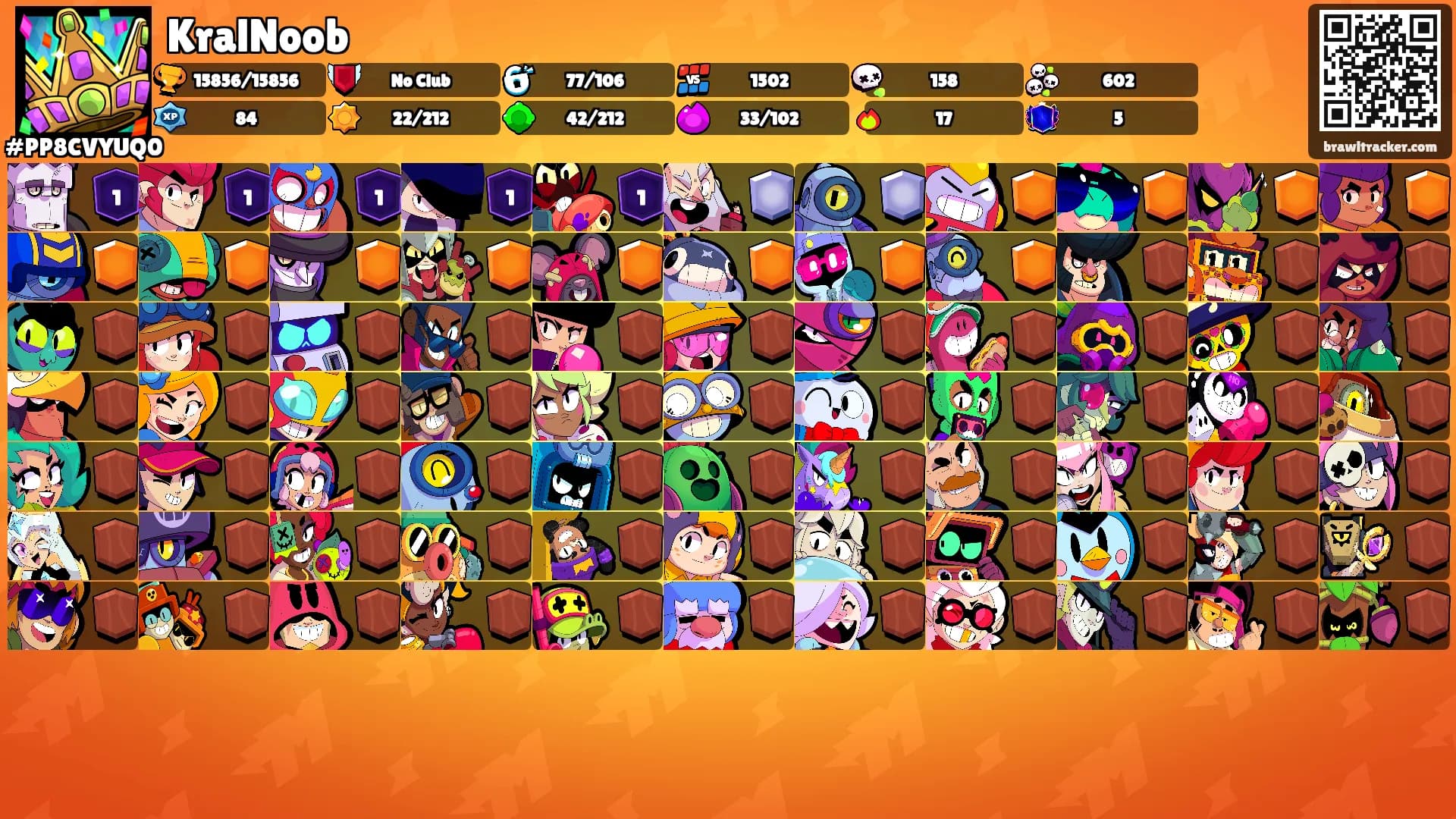 KralNoob's Ranks