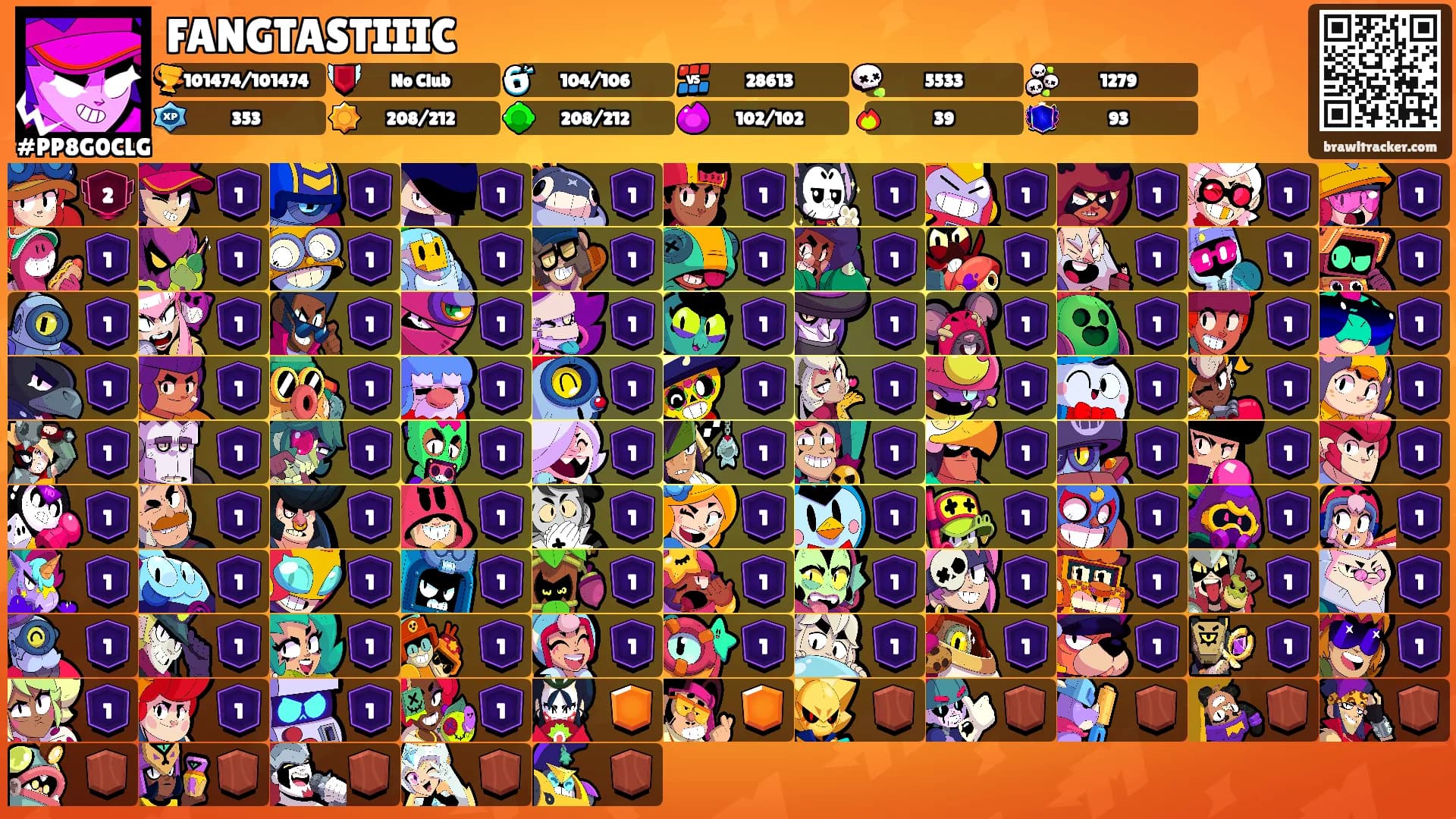 FANGTASTIIIC's Ranks