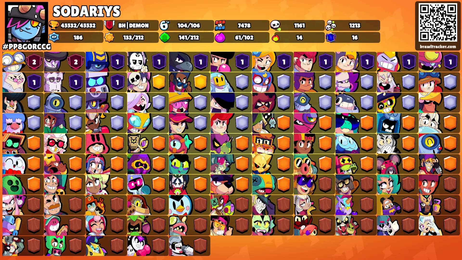SODARIYS's Ranks