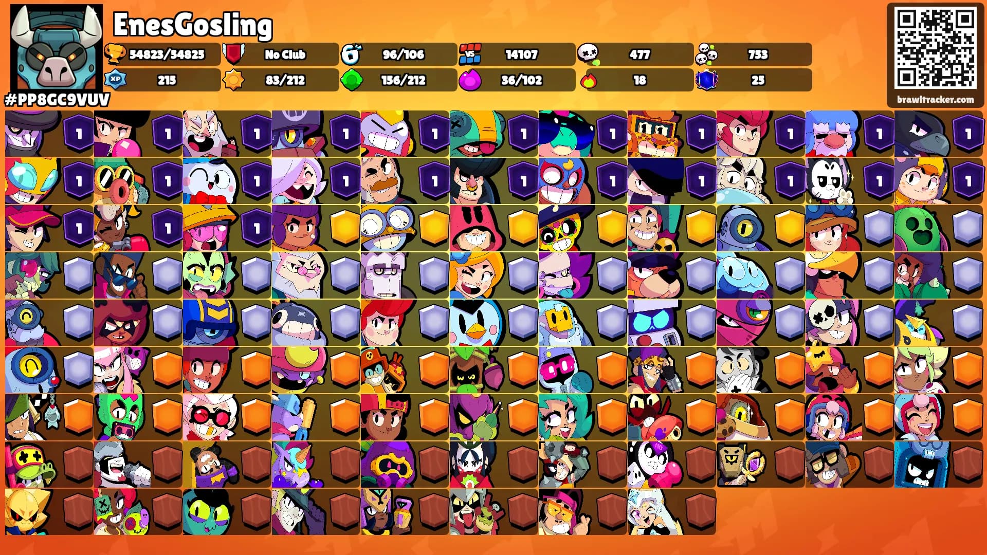 EnesGosling's Ranks