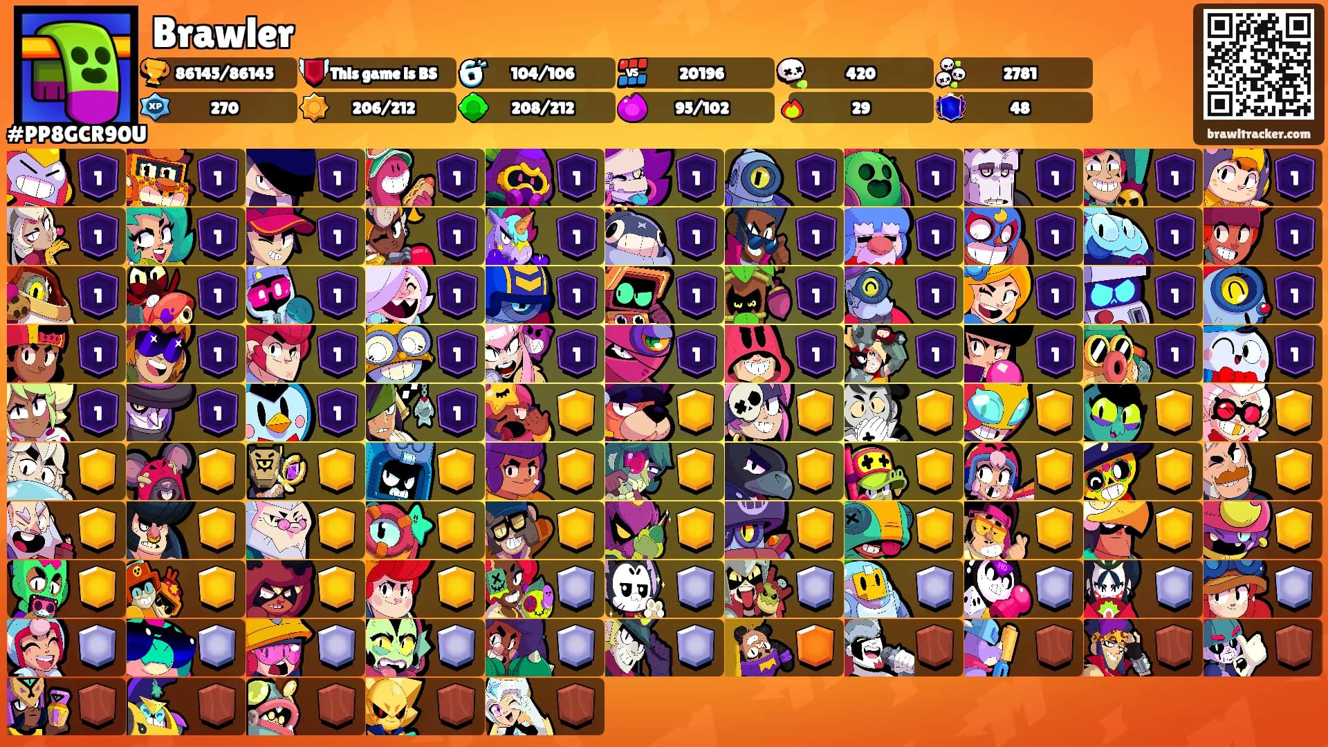 Brawler's Ranks