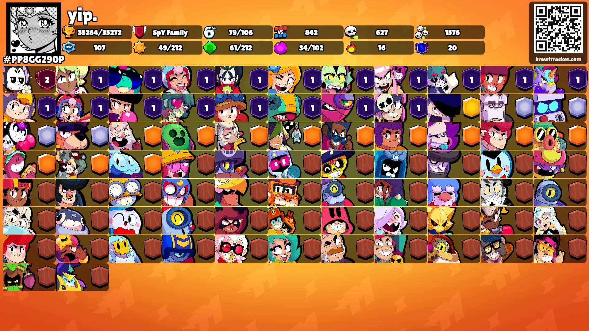 yip.'s Ranks