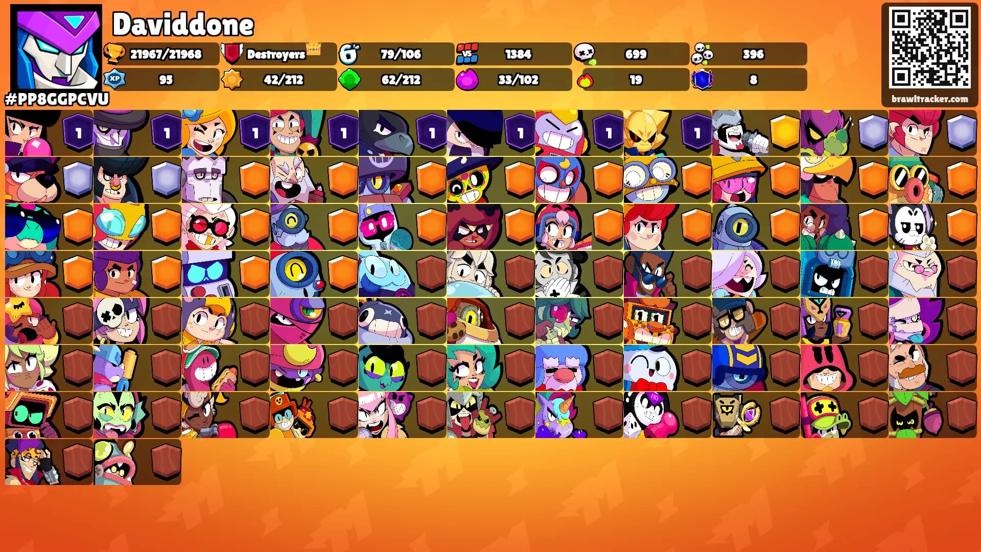 Daviddone's Ranks