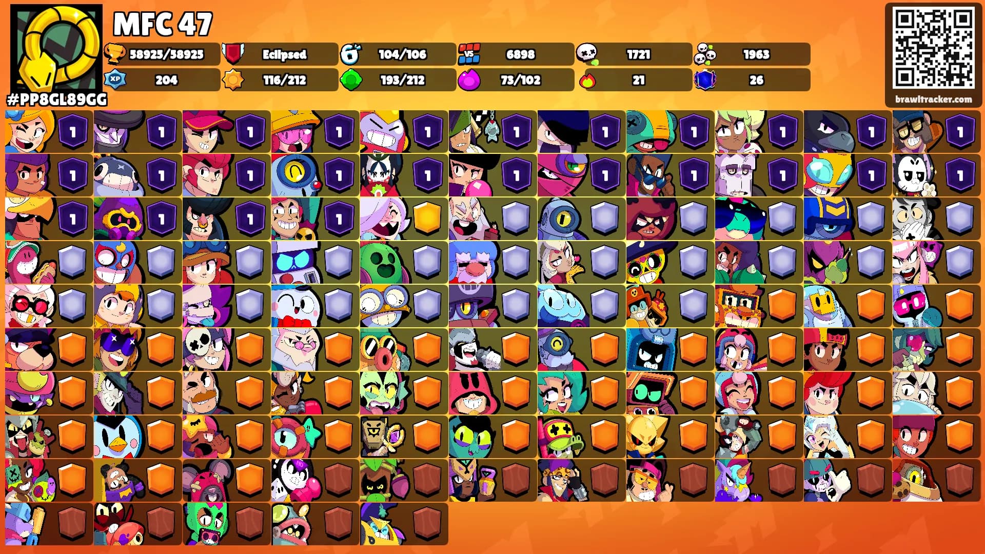 MFC 47's Ranks